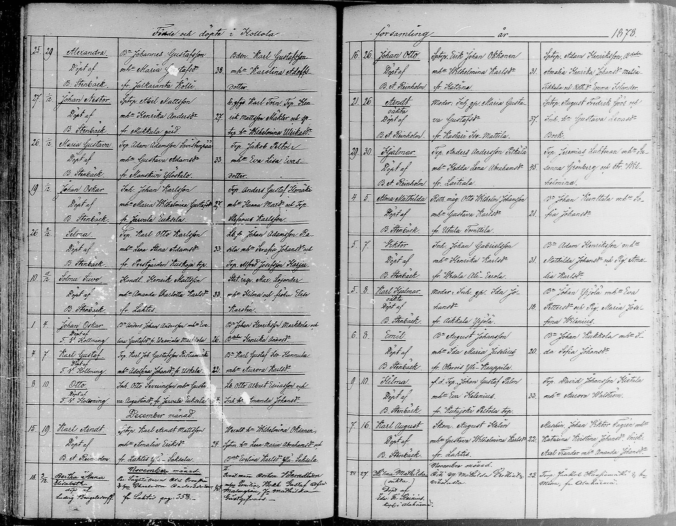[ ../kirjat/Kirkonkirjat/hollola/syntyneet_1858-1883_mko77-87/kuvat/237.jpg ]