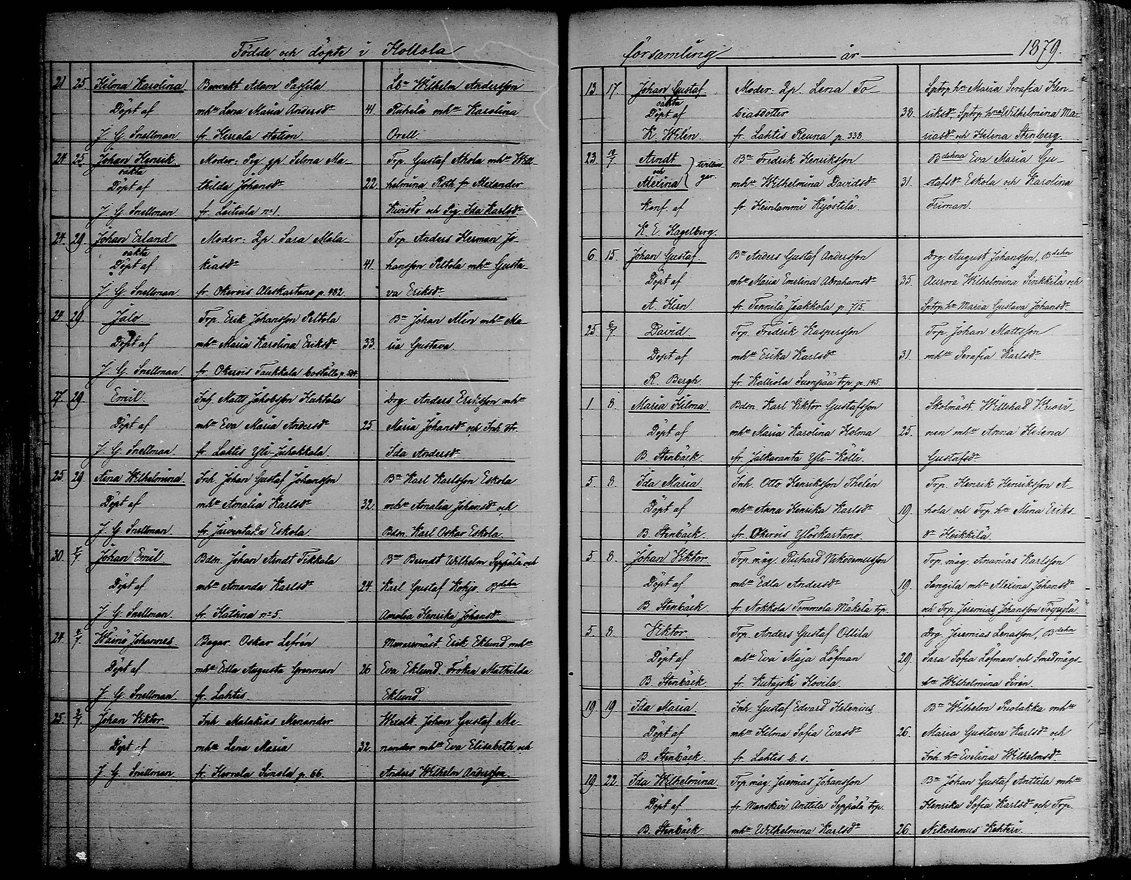 [ ../kirjat/Kirkonkirjat/hollola/syntyneet_1858-1883_mko77-87/kuvat/245.jpg ]