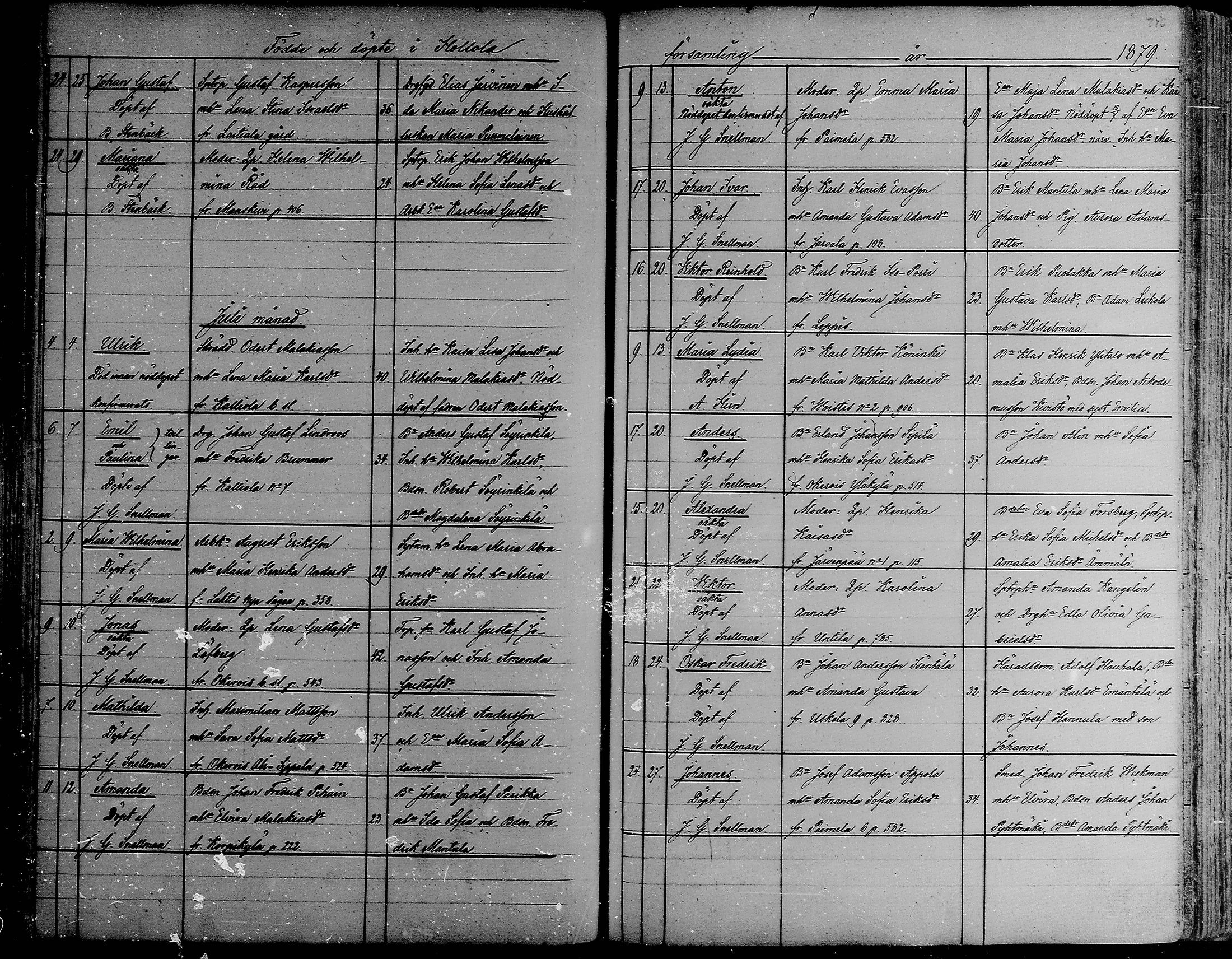 [ ../kirjat/Kirkonkirjat/hollola/syntyneet_1858-1883_mko77-87/kuvat/246.jpg ]