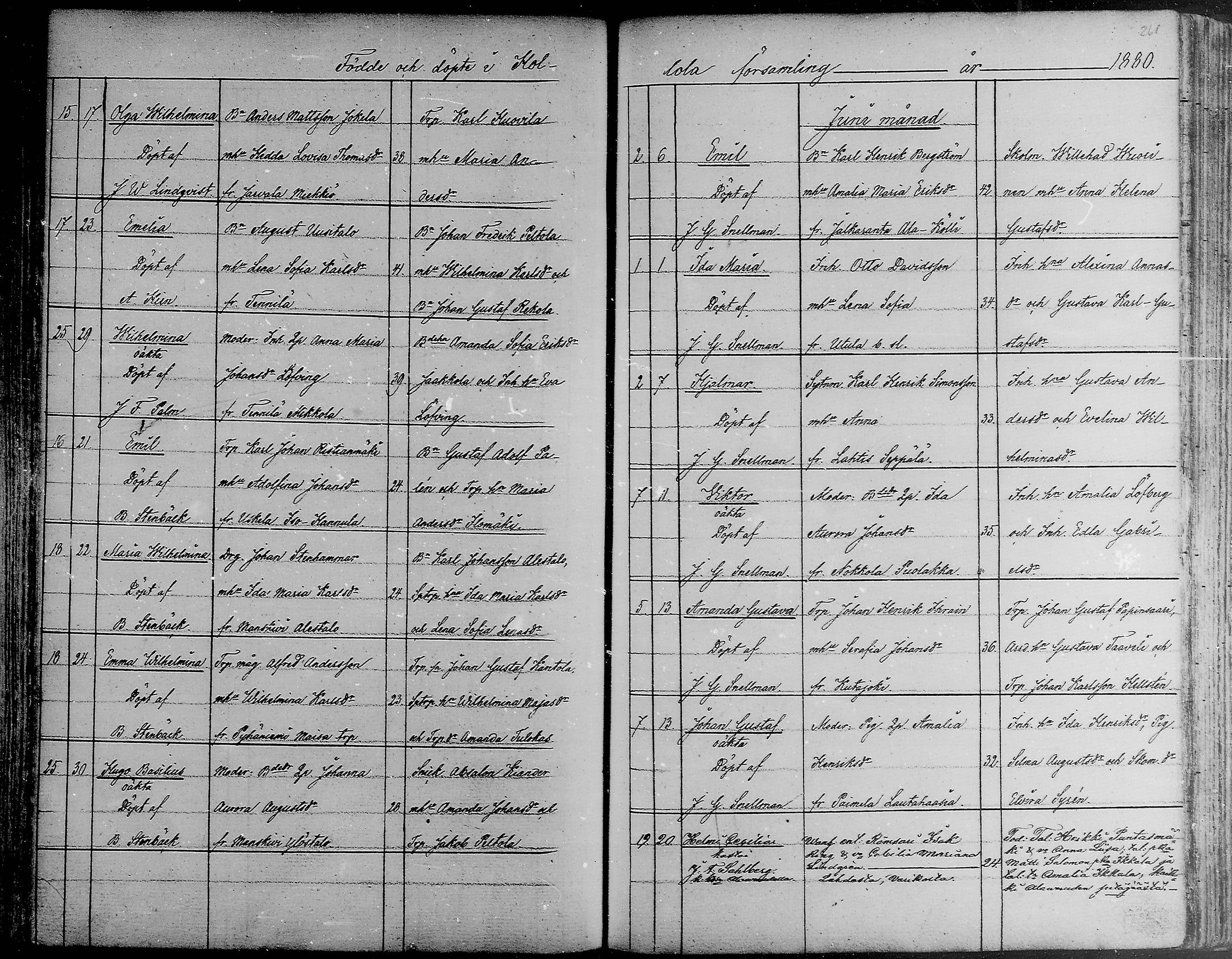 [ ../kirjat/Kirkonkirjat/hollola/syntyneet_1858-1883_mko77-87/kuvat/261.jpg ]