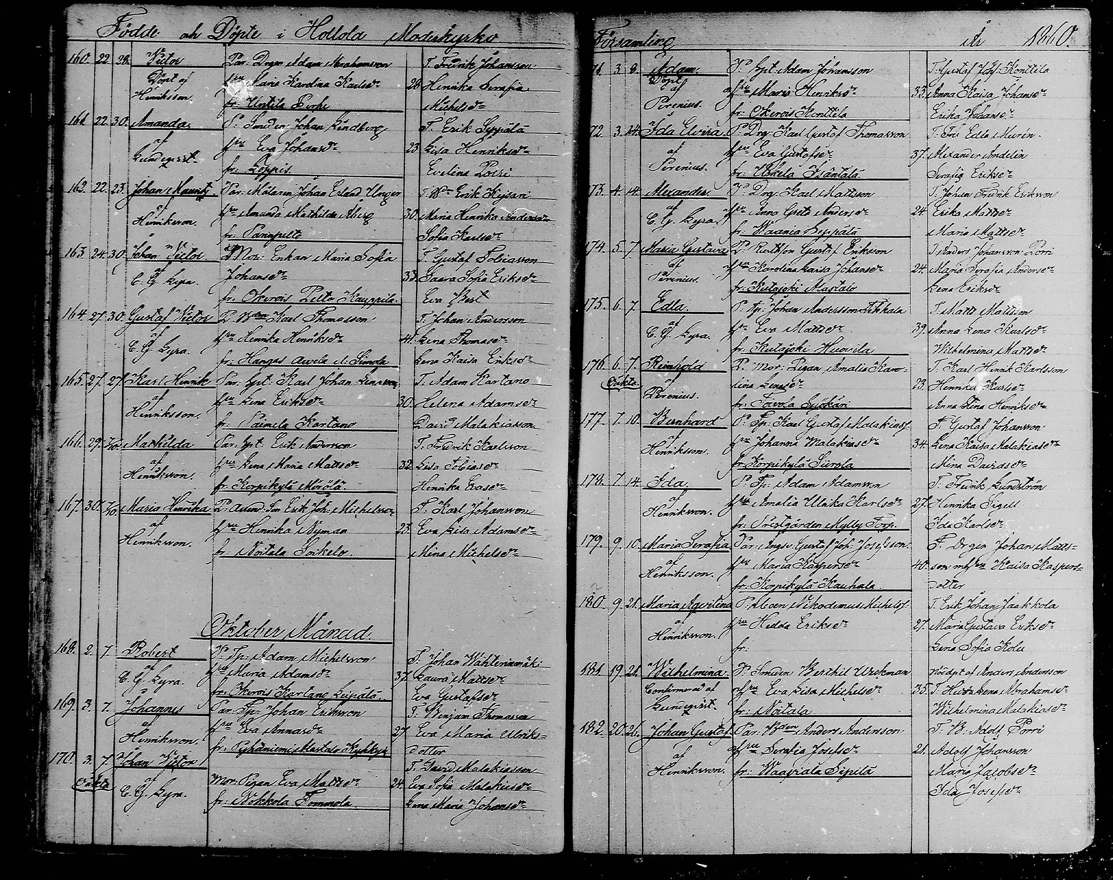 [ ../kirjat/Kirkonkirjat/hollola/syntyneet_1858-1883_mko77-87/kuvat/29.jpg ]