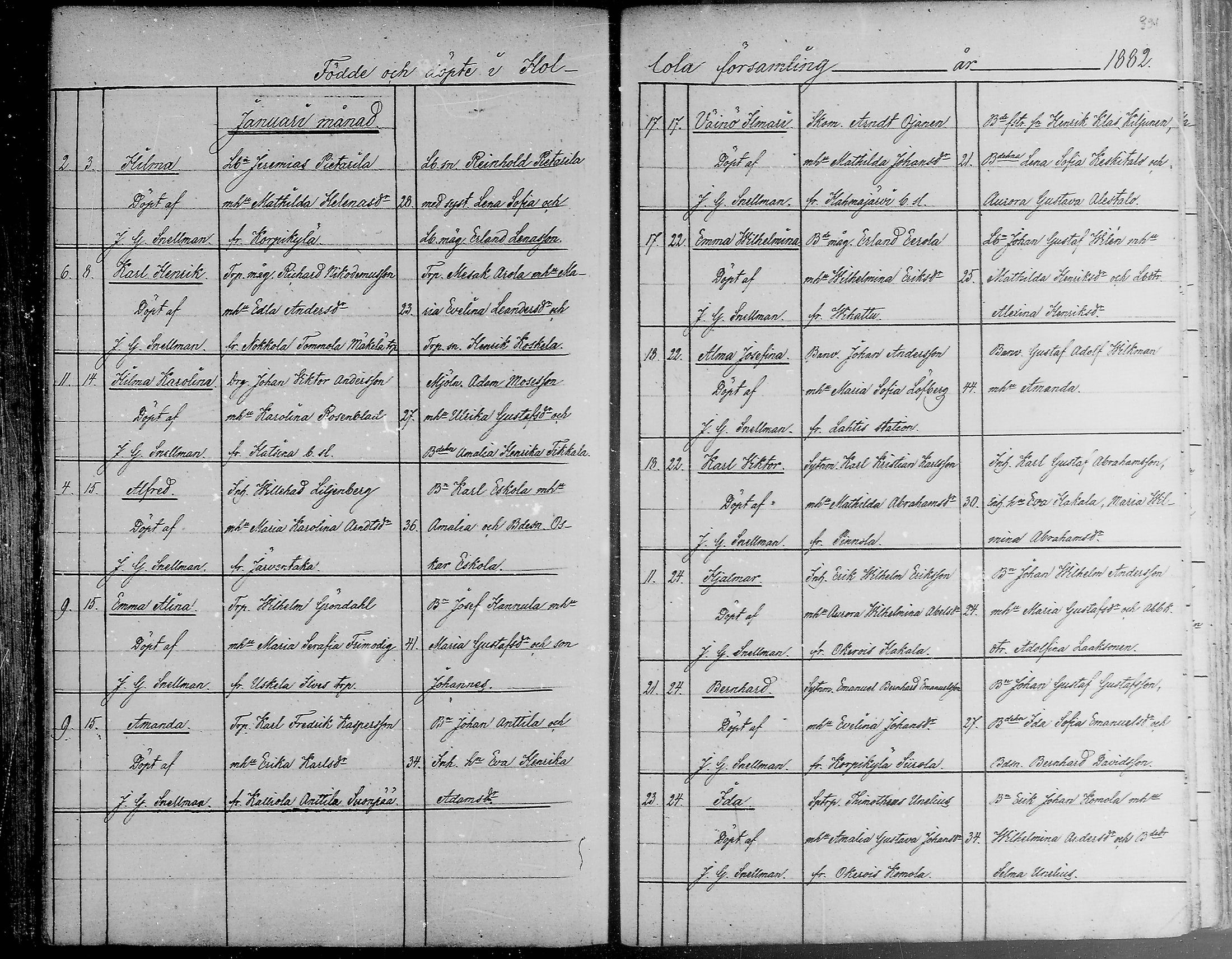 [ ../kirjat/Kirkonkirjat/hollola/syntyneet_1858-1883_mko77-87/kuvat/291.jpg ]