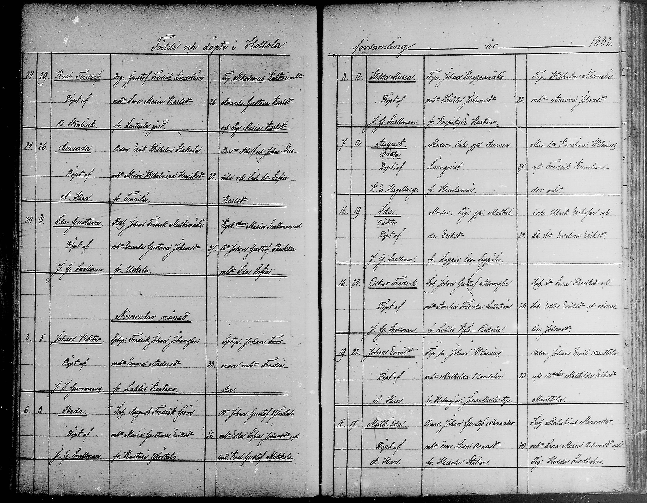 [ ../kirjat/Kirkonkirjat/hollola/syntyneet_1858-1883_mko77-87/kuvat/311.jpg ]