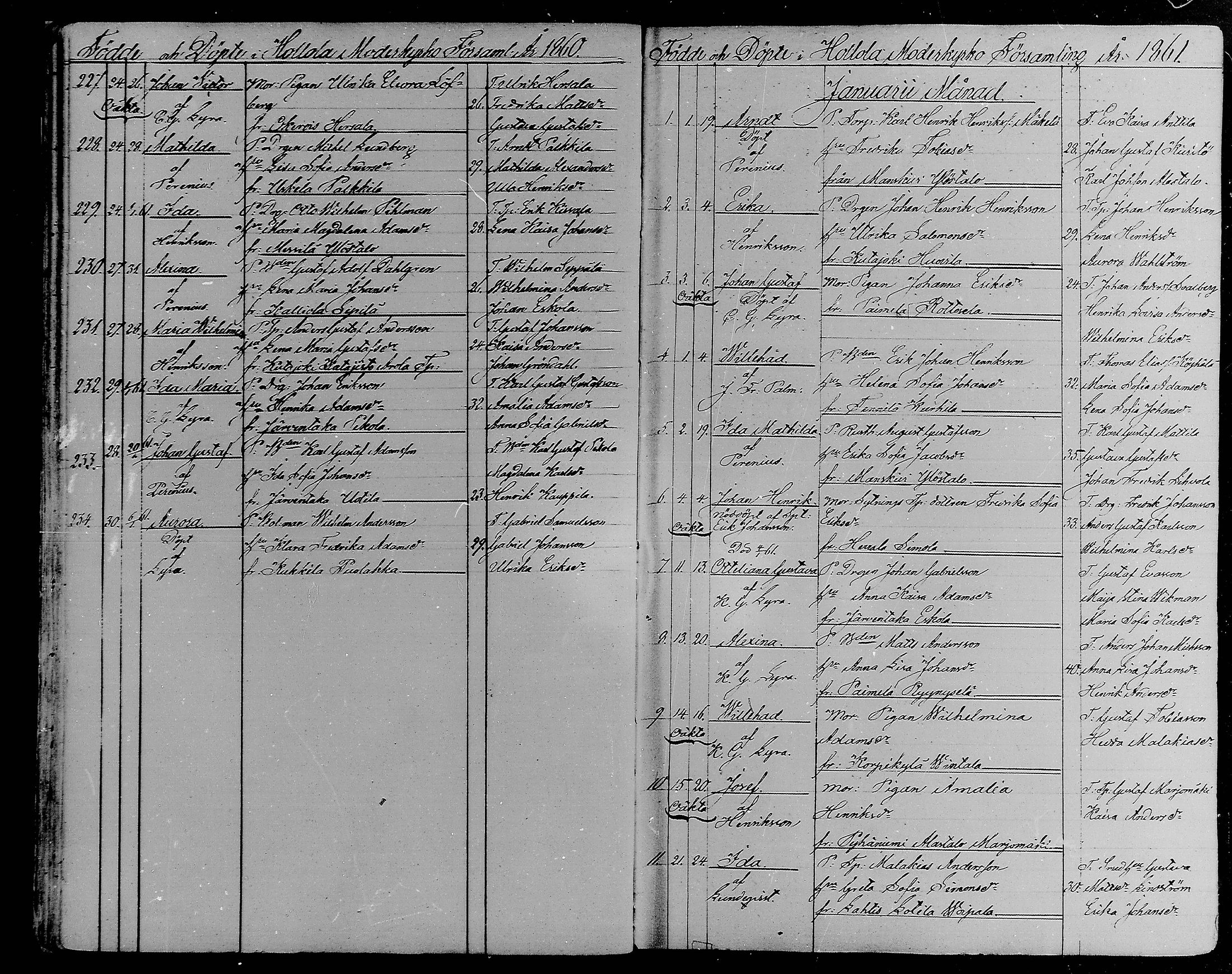 [ ../kirjat/Kirkonkirjat/hollola/syntyneet_1858-1883_mko77-87/kuvat/32.jpg ]
