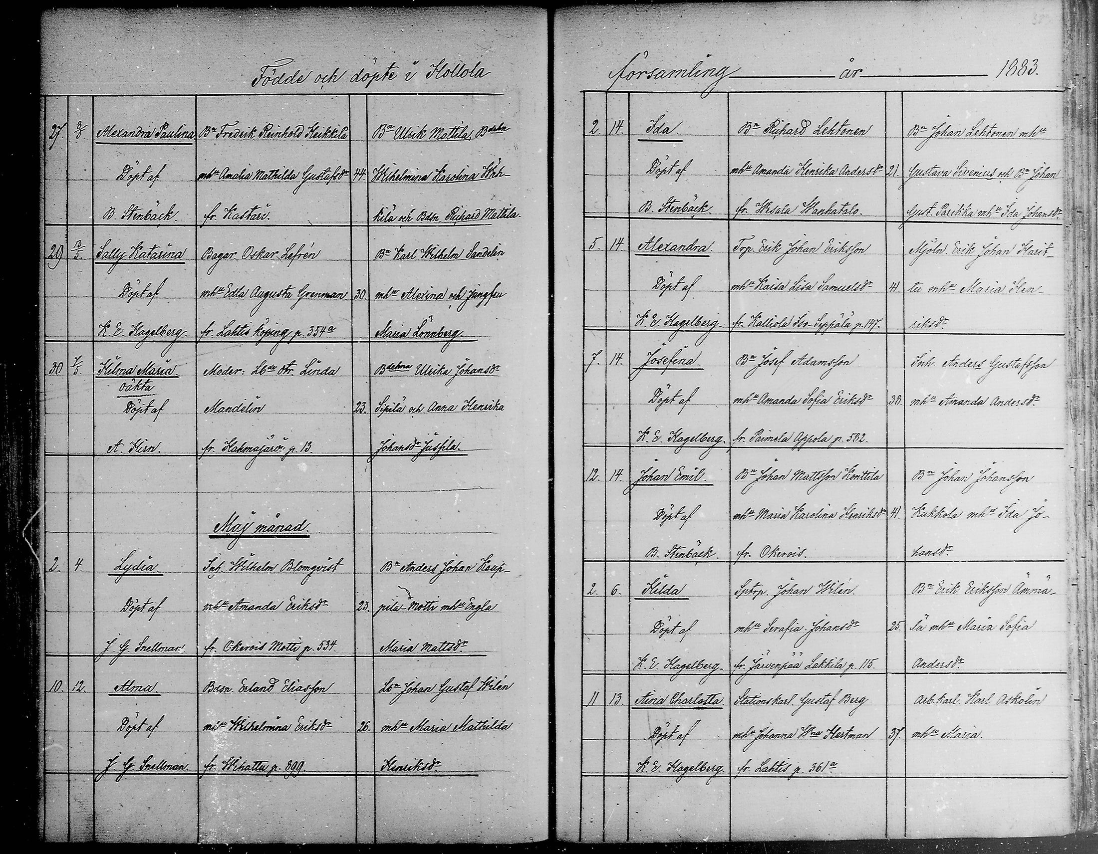 [ ../kirjat/Kirkonkirjat/hollola/syntyneet_1858-1883_mko77-87/kuvat/323.jpg ]