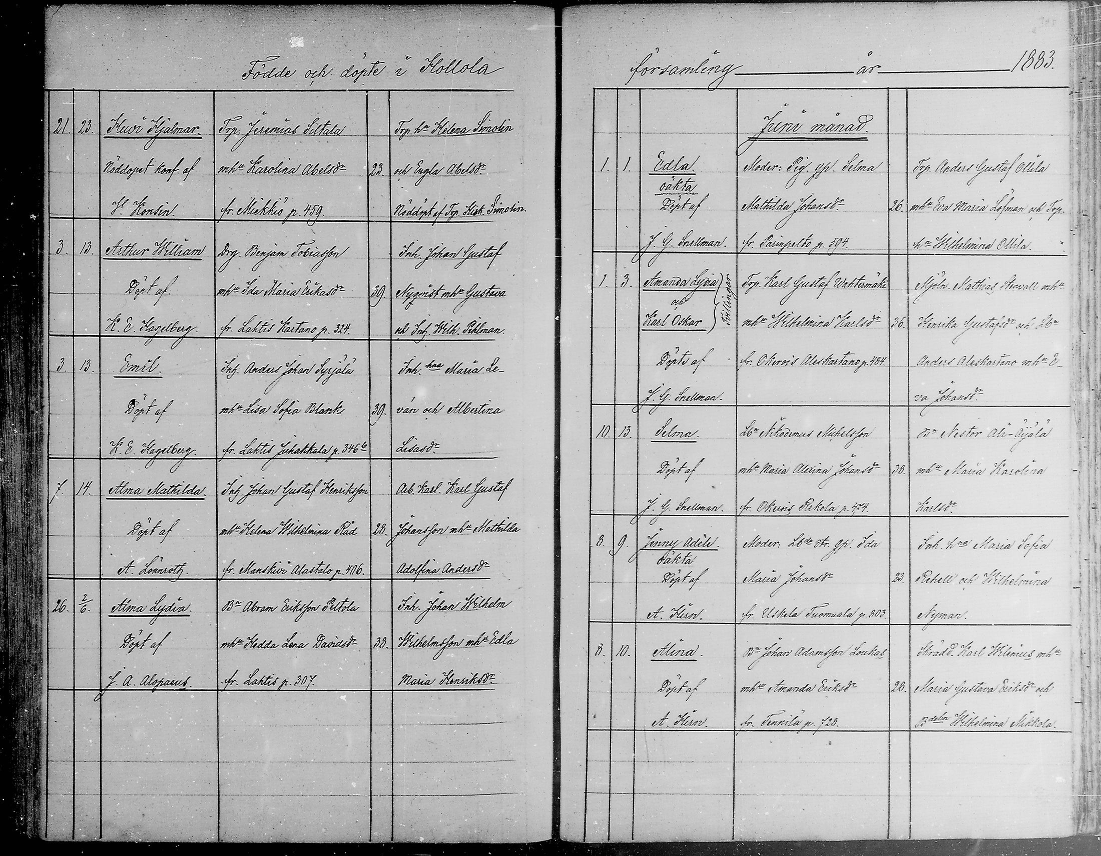 [ ../kirjat/Kirkonkirjat/hollola/syntyneet_1858-1883_mko77-87/kuvat/325.jpg ]