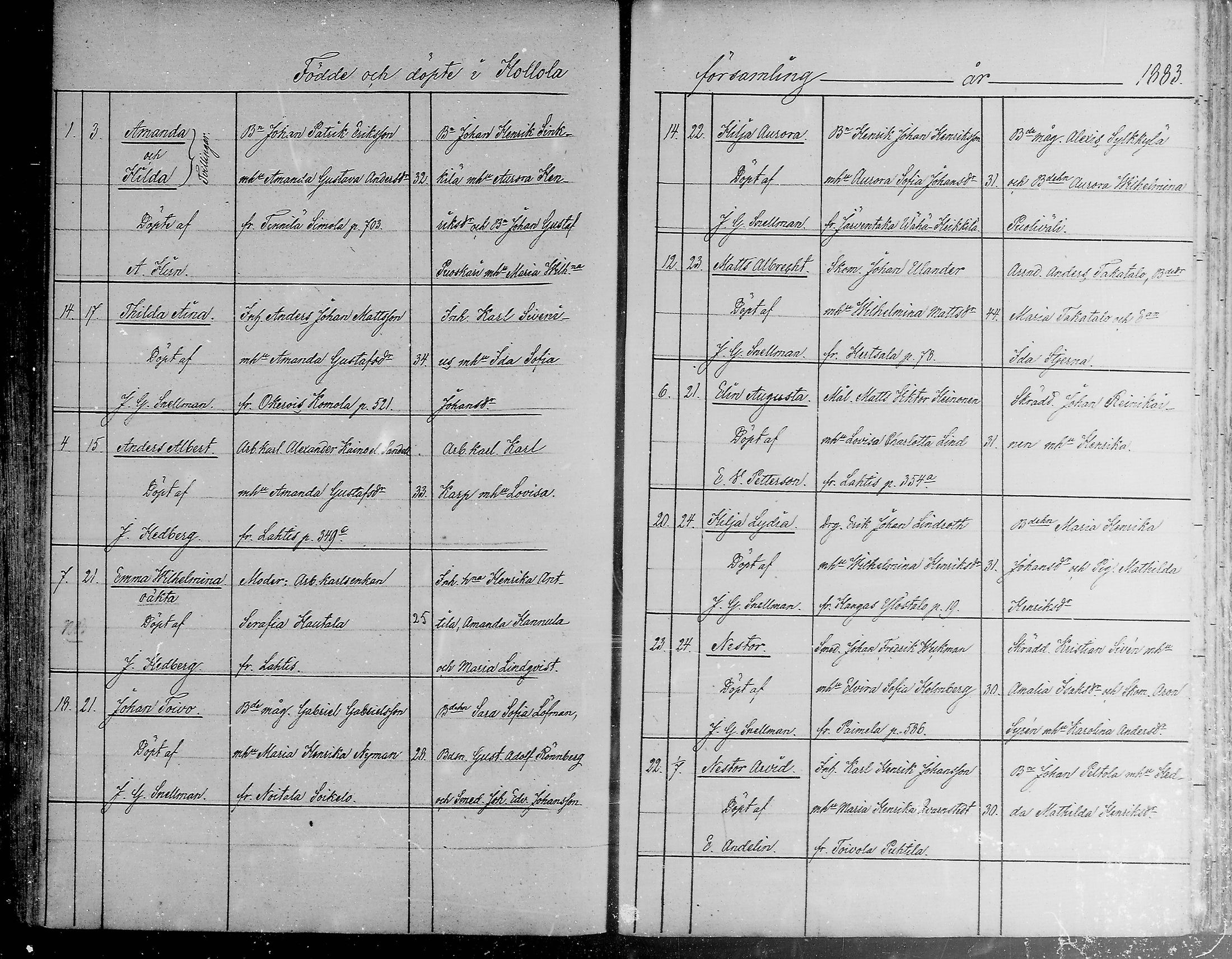 [ ../kirjat/Kirkonkirjat/hollola/syntyneet_1858-1883_mko77-87/kuvat/326.jpg ]