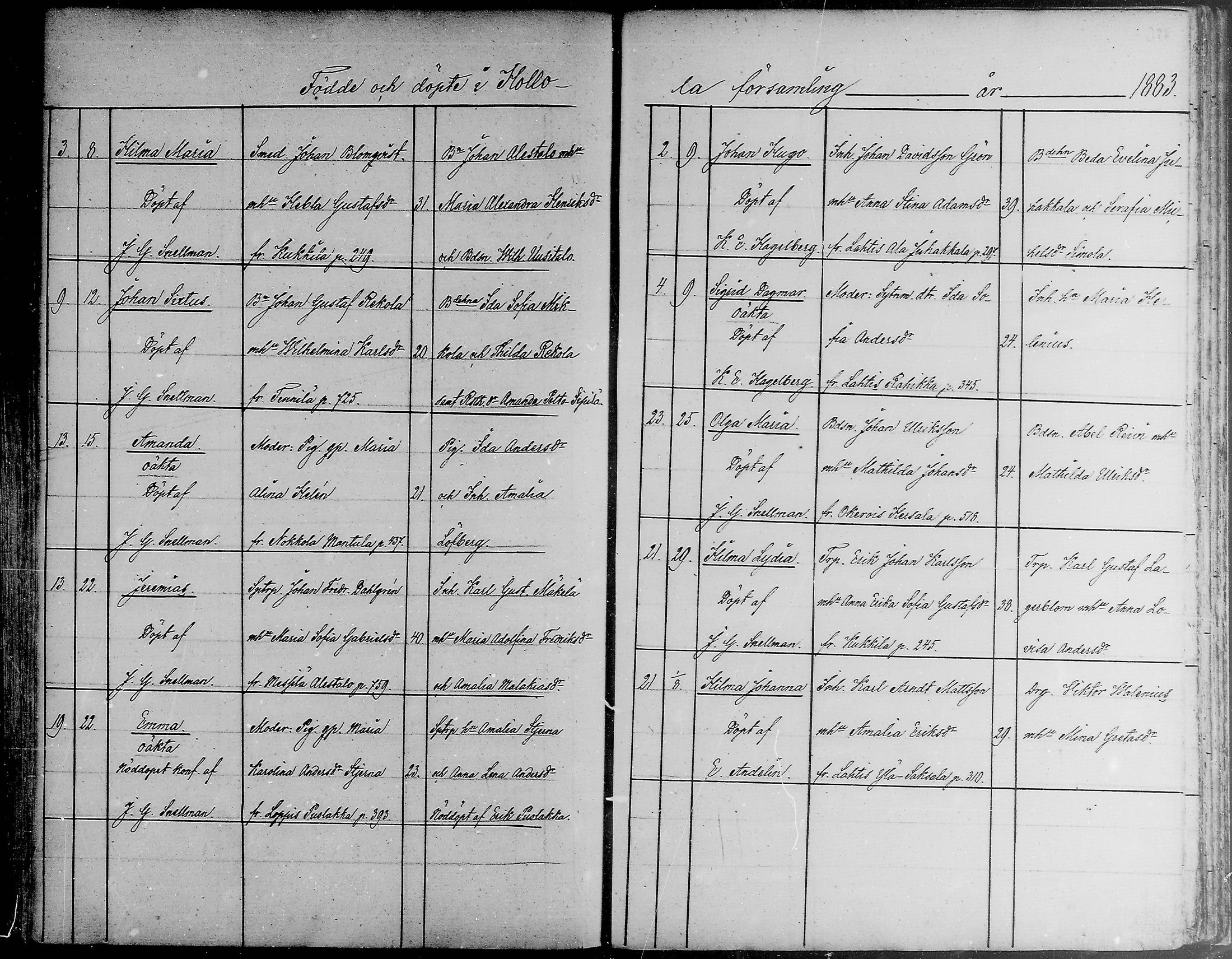 [ ../kirjat/Kirkonkirjat/hollola/syntyneet_1858-1883_mko77-87/kuvat/328.jpg ]