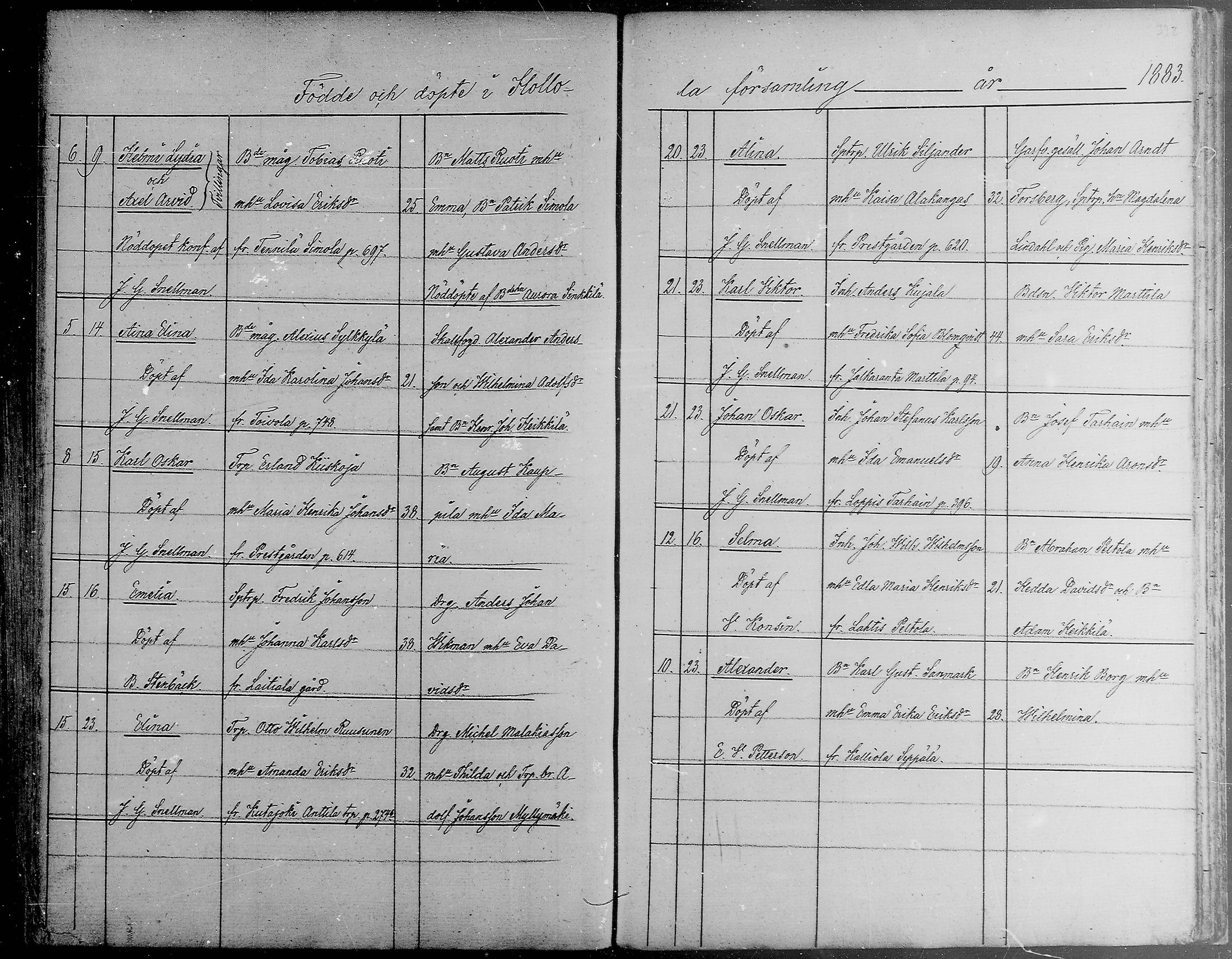 [ ../kirjat/Kirkonkirjat/hollola/syntyneet_1858-1883_mko77-87/kuvat/332.jpg ]