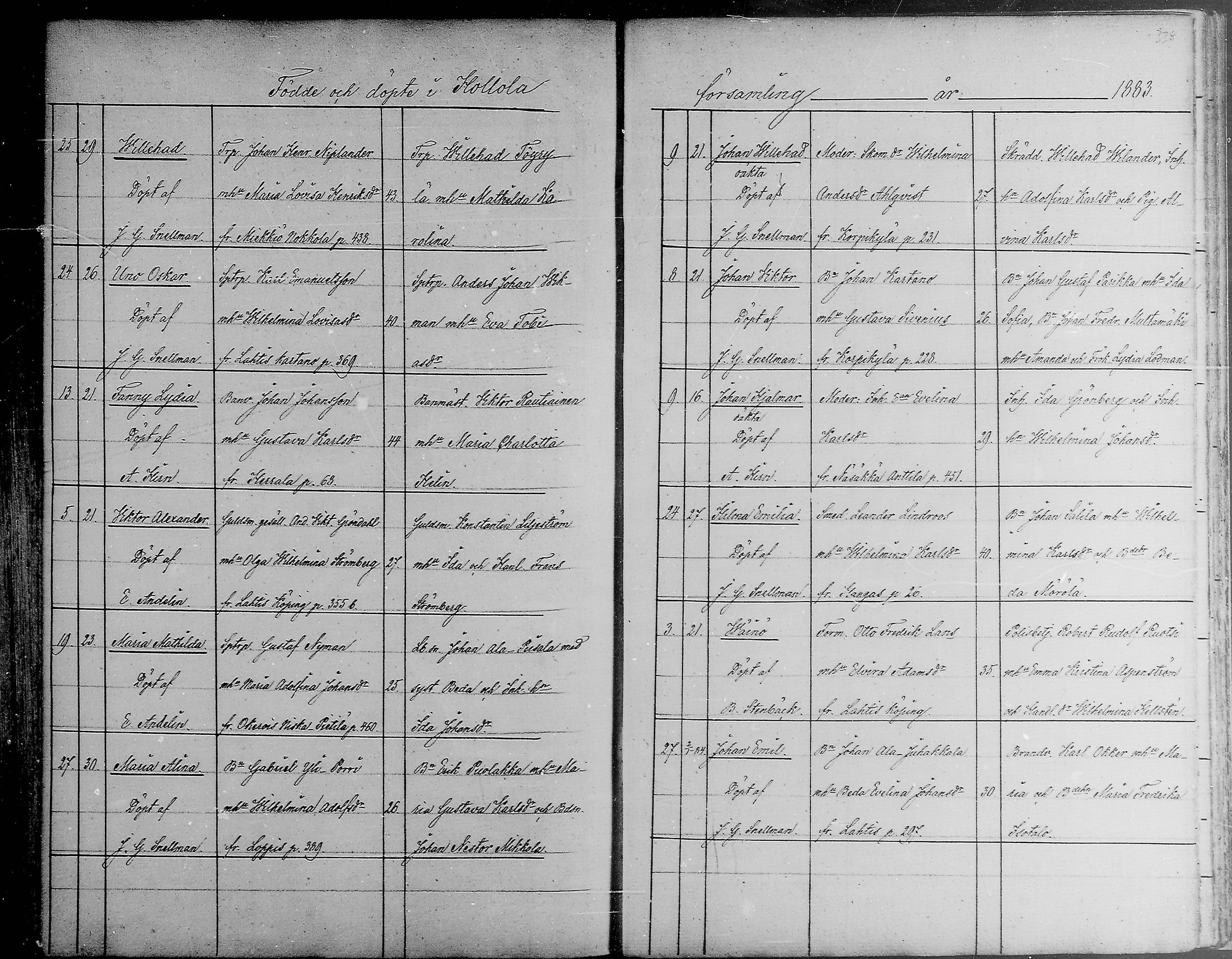 [ ../kirjat/Kirkonkirjat/hollola/syntyneet_1858-1883_mko77-87/kuvat/338.jpg ]