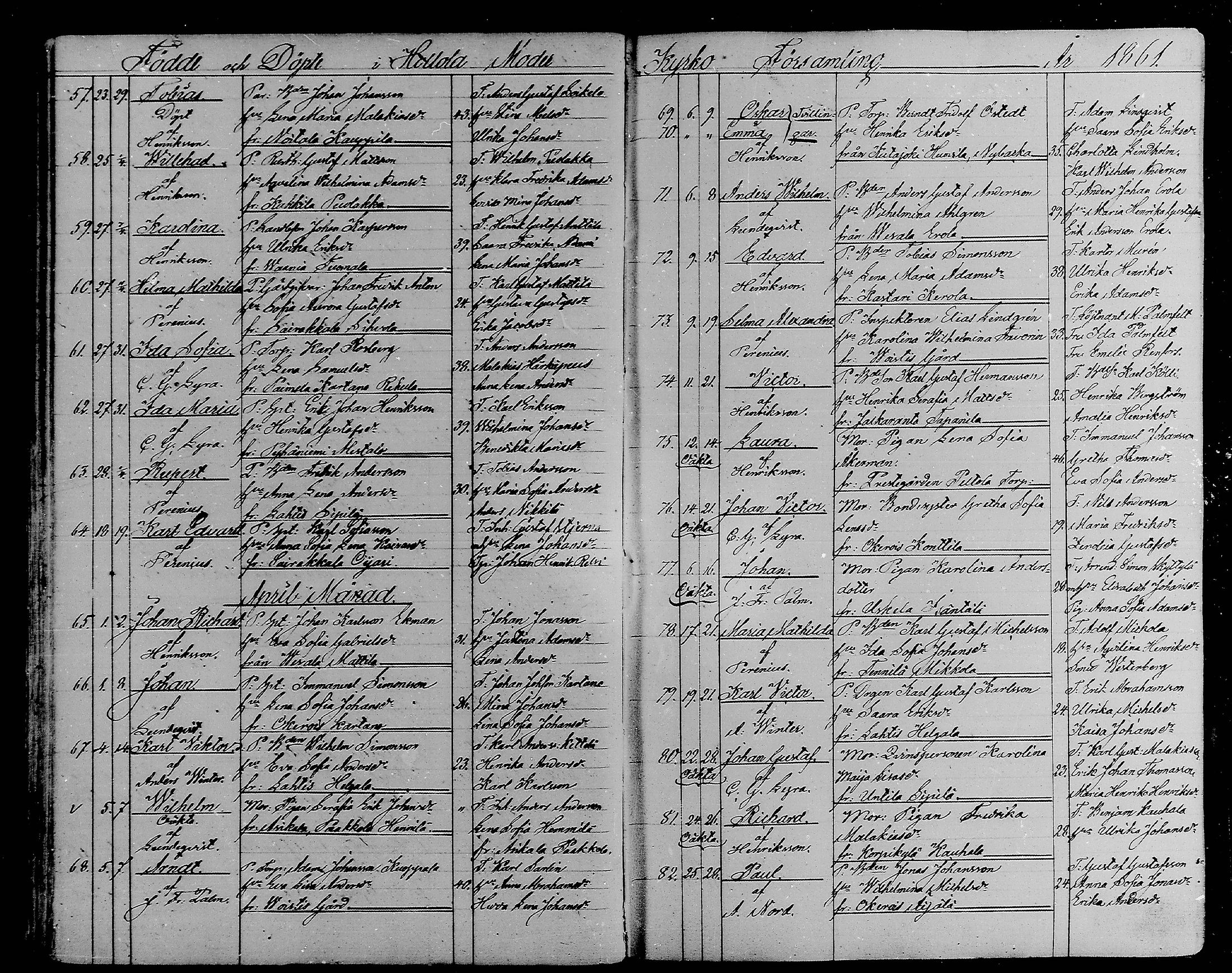 [ ../kirjat/Kirkonkirjat/hollola/syntyneet_1858-1883_mko77-87/kuvat/35.jpg ]