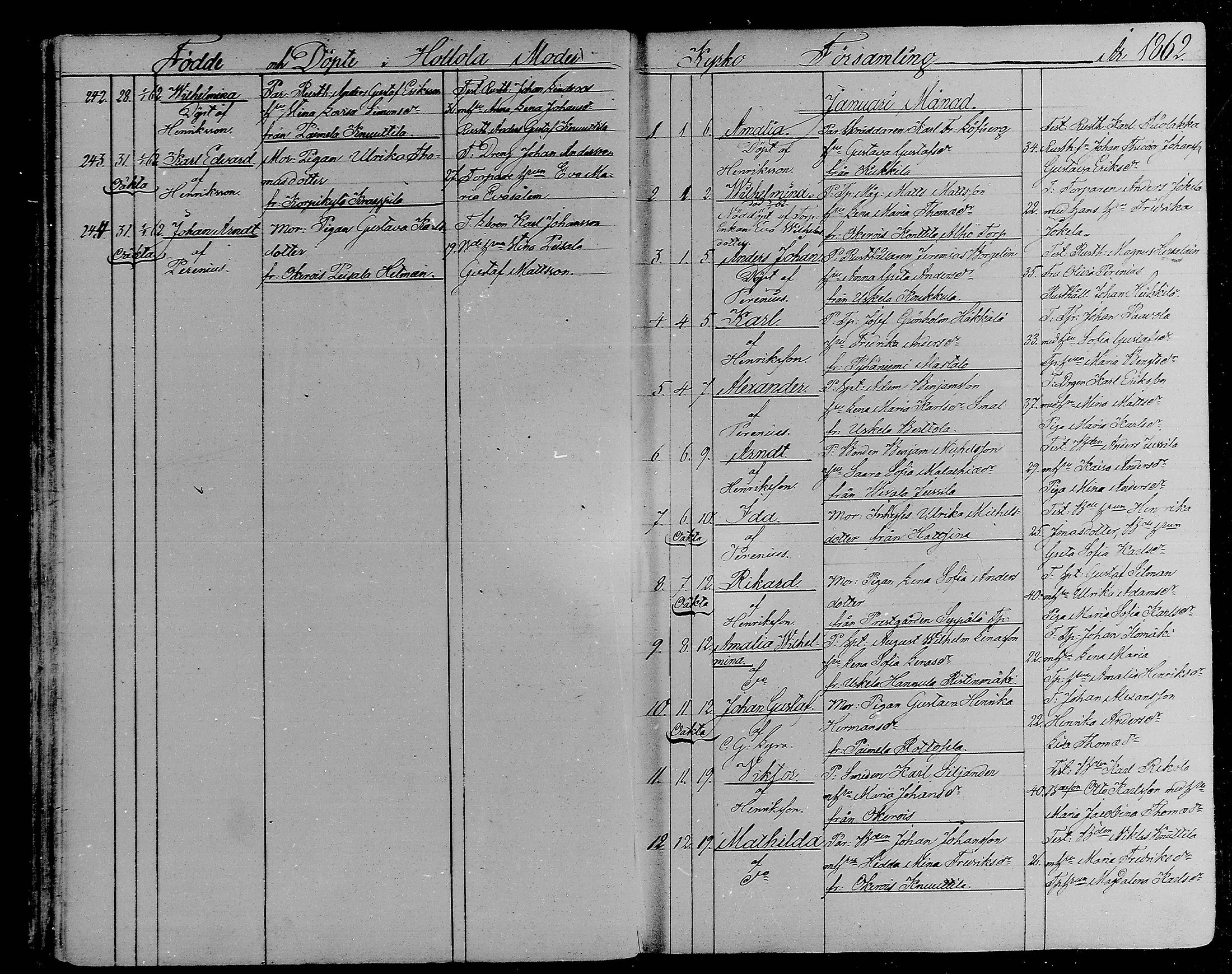 [ ../kirjat/Kirkonkirjat/hollola/syntyneet_1858-1883_mko77-87/kuvat/43.jpg ]