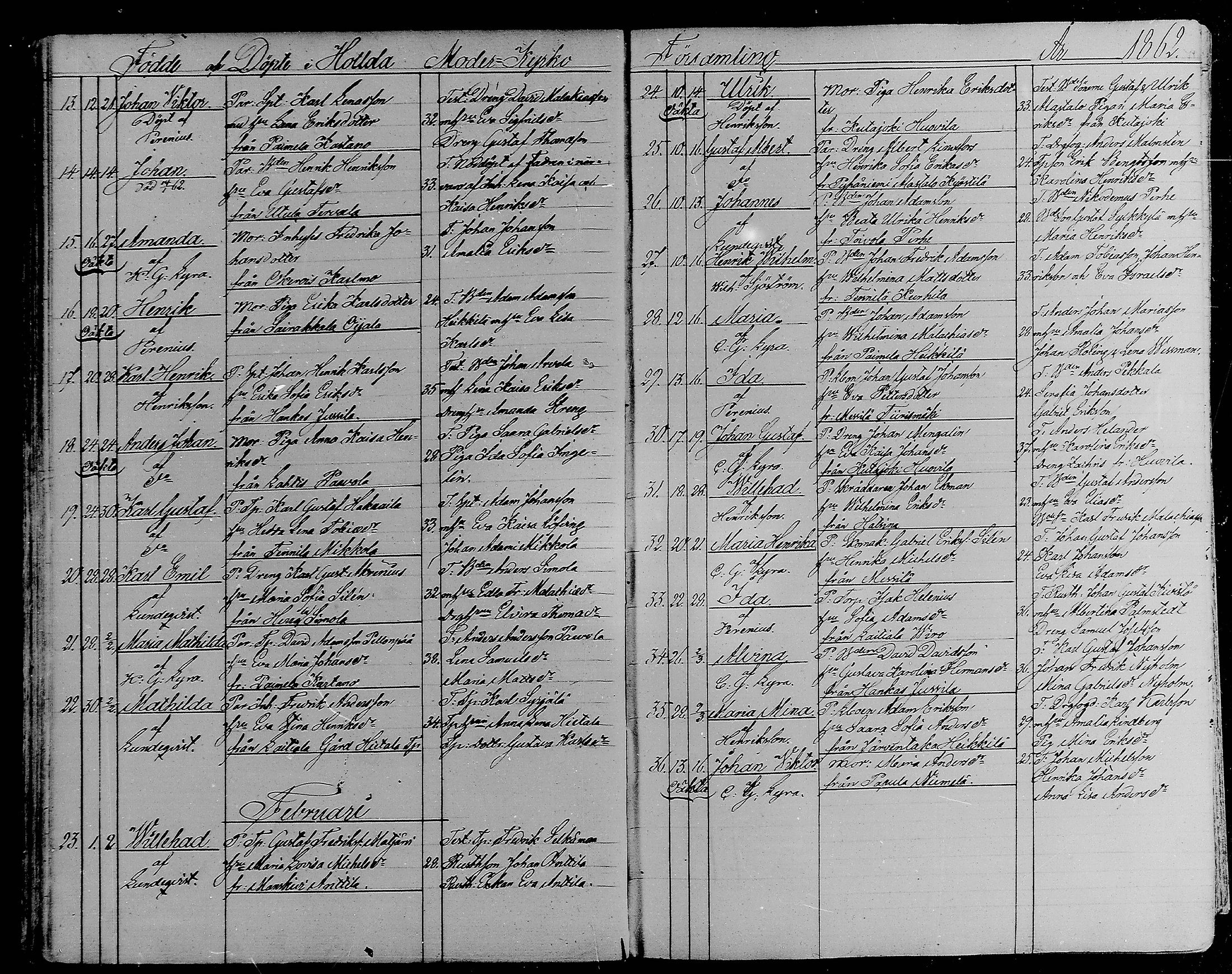 [ ../kirjat/Kirkonkirjat/hollola/syntyneet_1858-1883_mko77-87/kuvat/44.jpg ]
