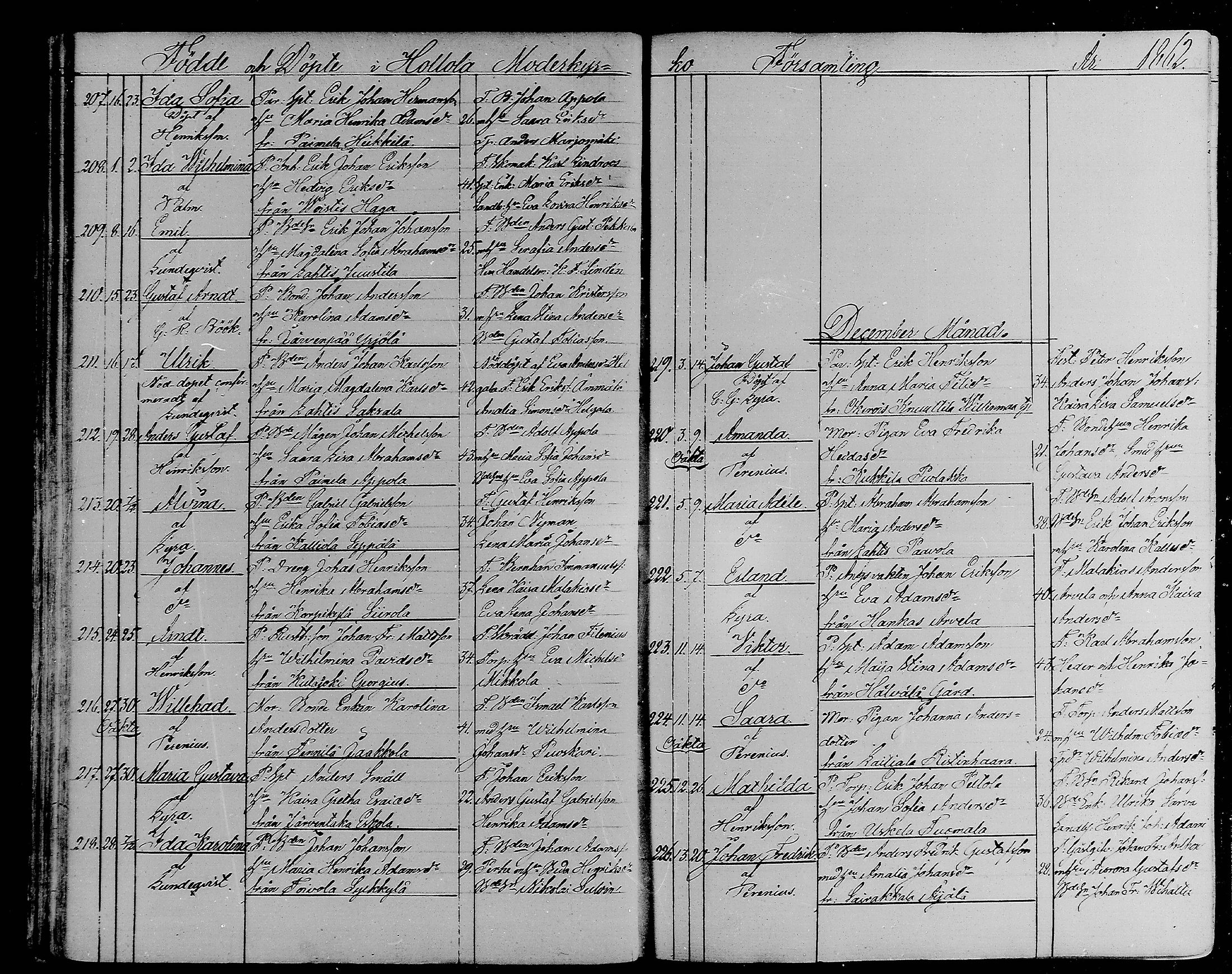[ ../kirjat/Kirkonkirjat/hollola/syntyneet_1858-1883_mko77-87/kuvat/51.jpg ]