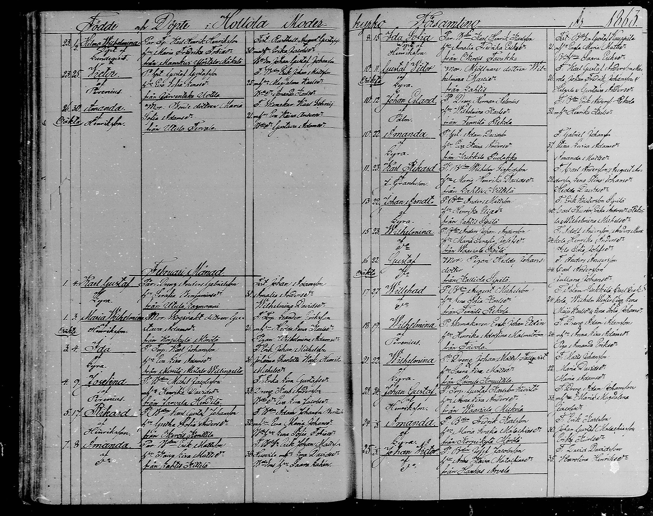 [ ../kirjat/Kirkonkirjat/hollola/syntyneet_1858-1883_mko77-87/kuvat/54.jpg ]