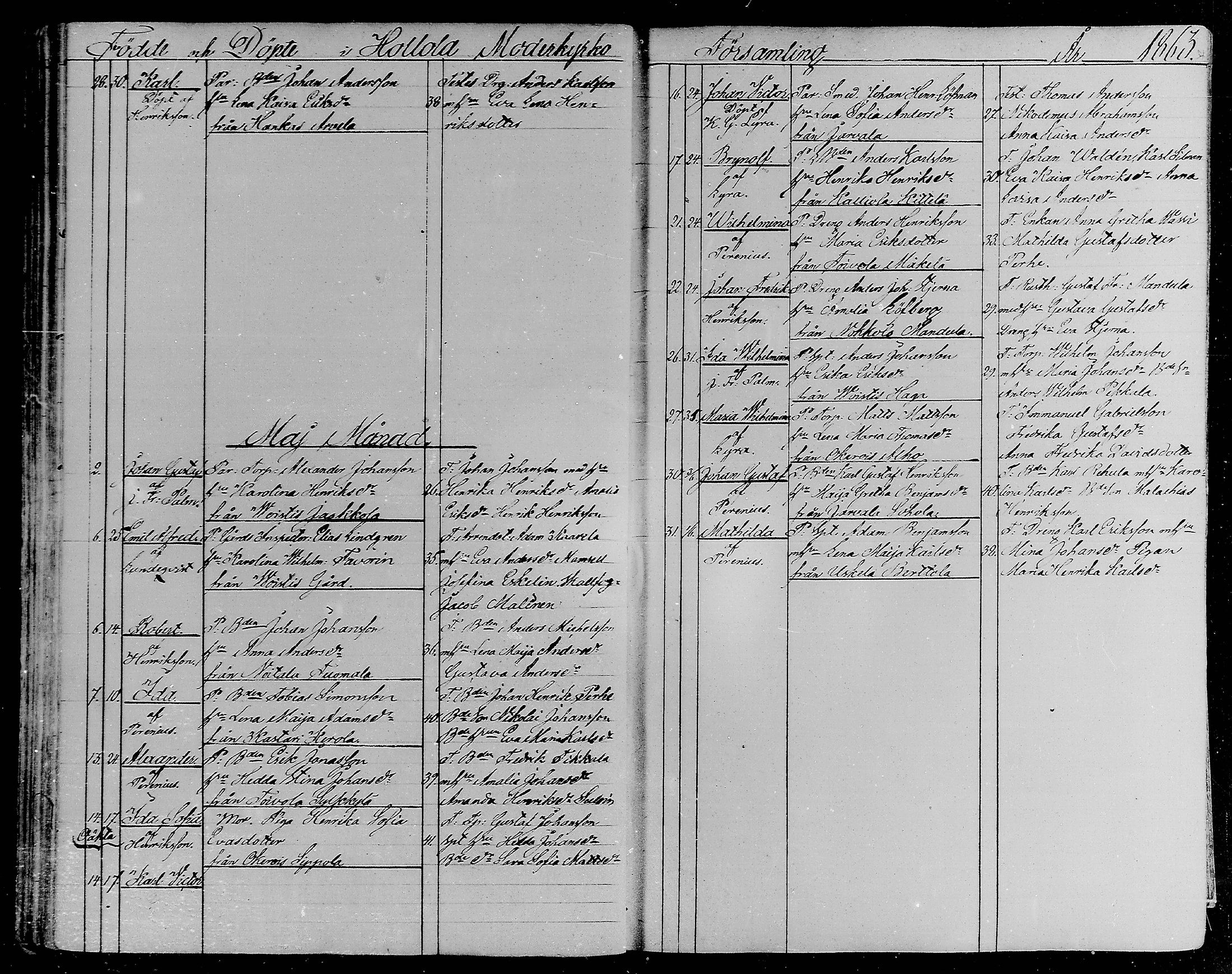 [ ../kirjat/Kirkonkirjat/hollola/syntyneet_1858-1883_mko77-87/kuvat/57.jpg ]