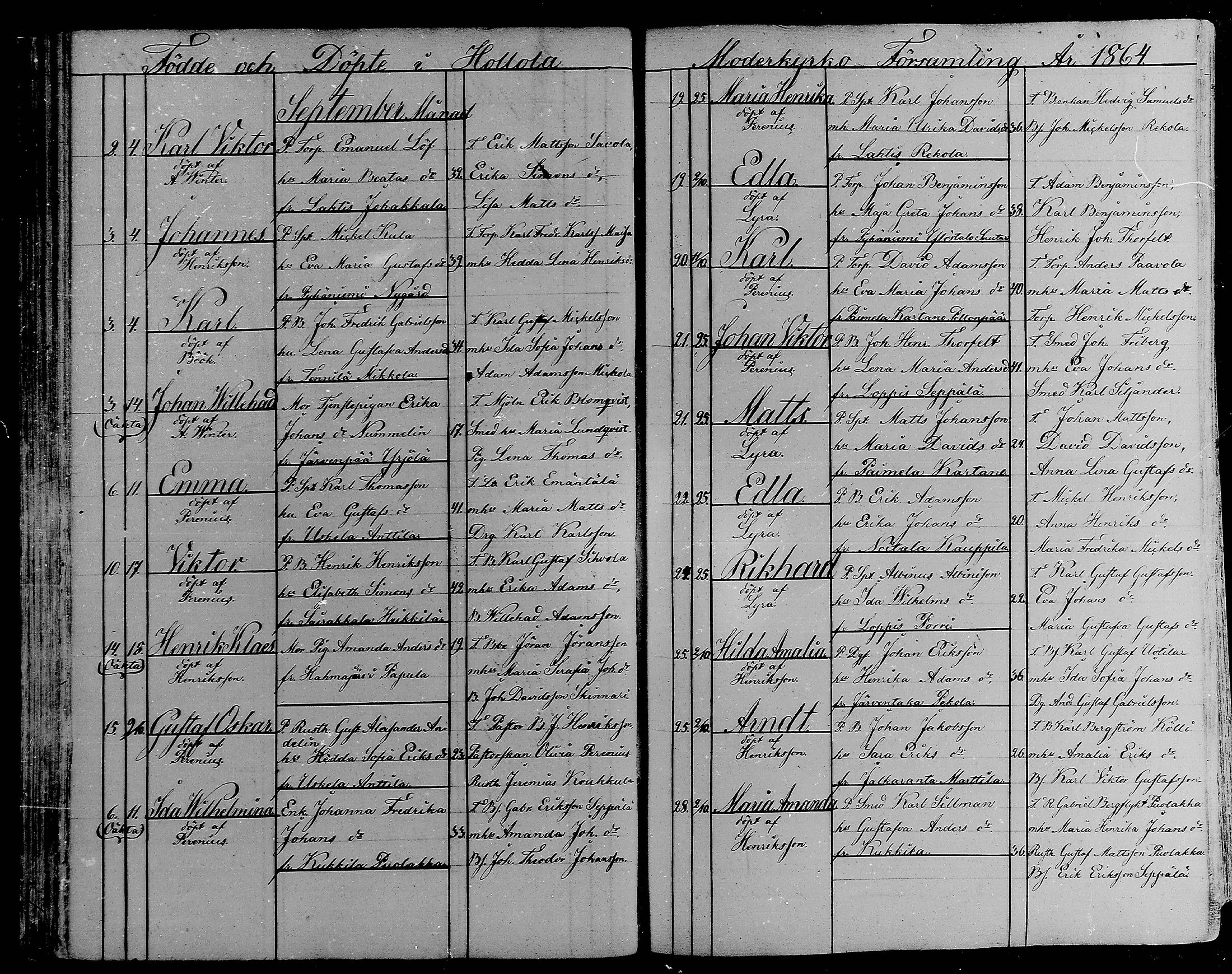 [ ../kirjat/Kirkonkirjat/hollola/syntyneet_1858-1883_mko77-87/kuvat/72.jpg ]