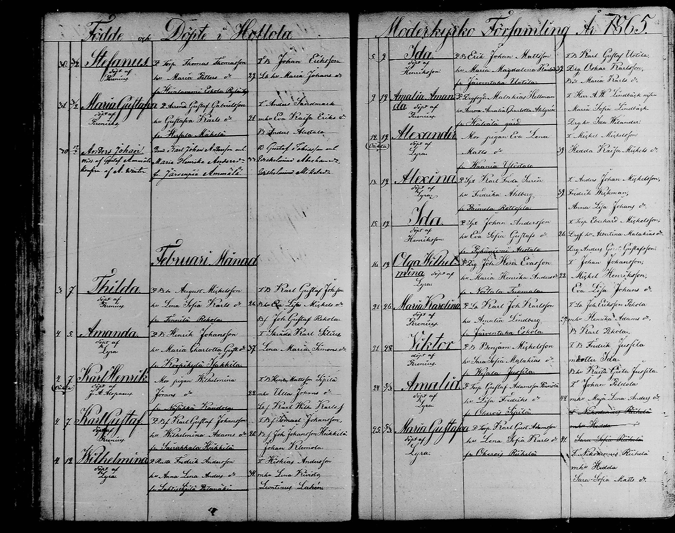 [ ../kirjat/Kirkonkirjat/hollola/syntyneet_1858-1883_mko77-87/kuvat/77.jpg ]