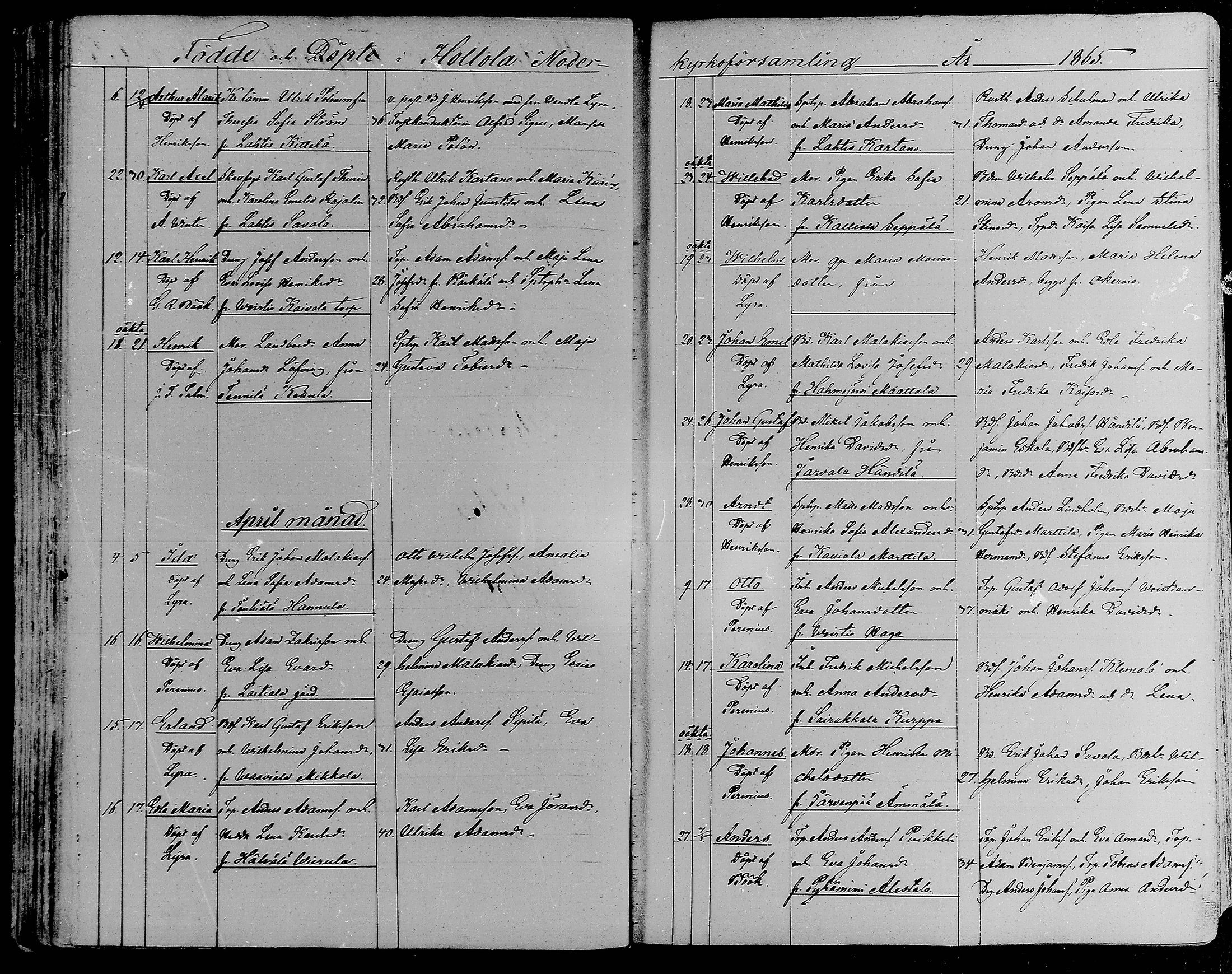 [ ../kirjat/Kirkonkirjat/hollola/syntyneet_1858-1883_mko77-87/kuvat/79.jpg ]