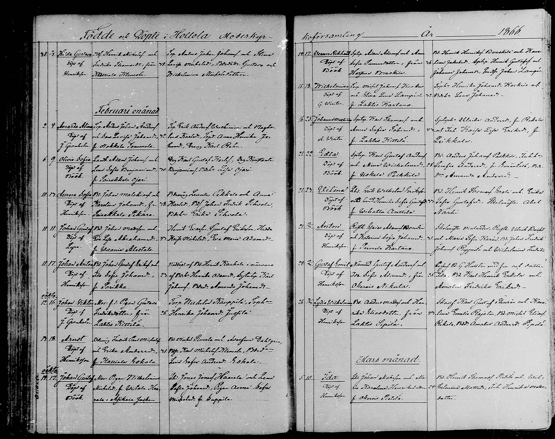 [ ../kirjat/Kirkonkirjat/hollola/syntyneet_1858-1883_mko77-87/kuvat/89.jpg ]