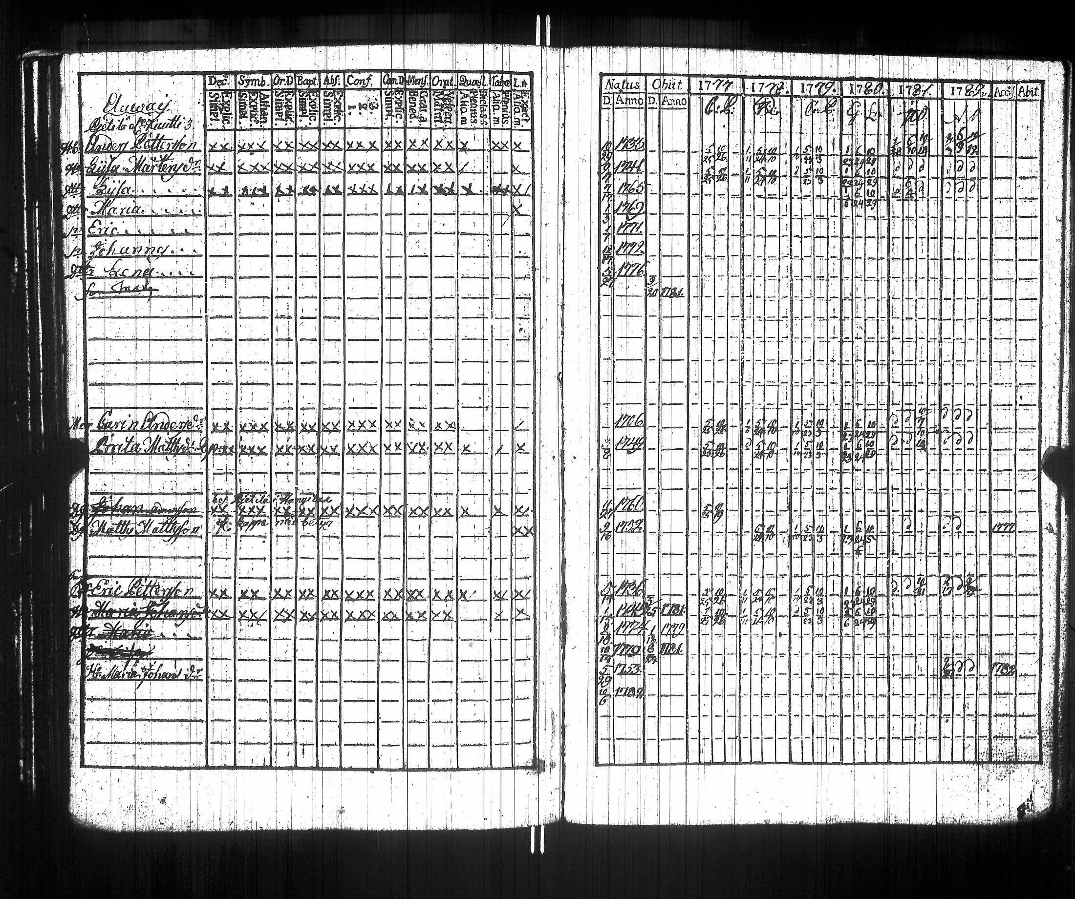 [ kuvat/81.jpg ]