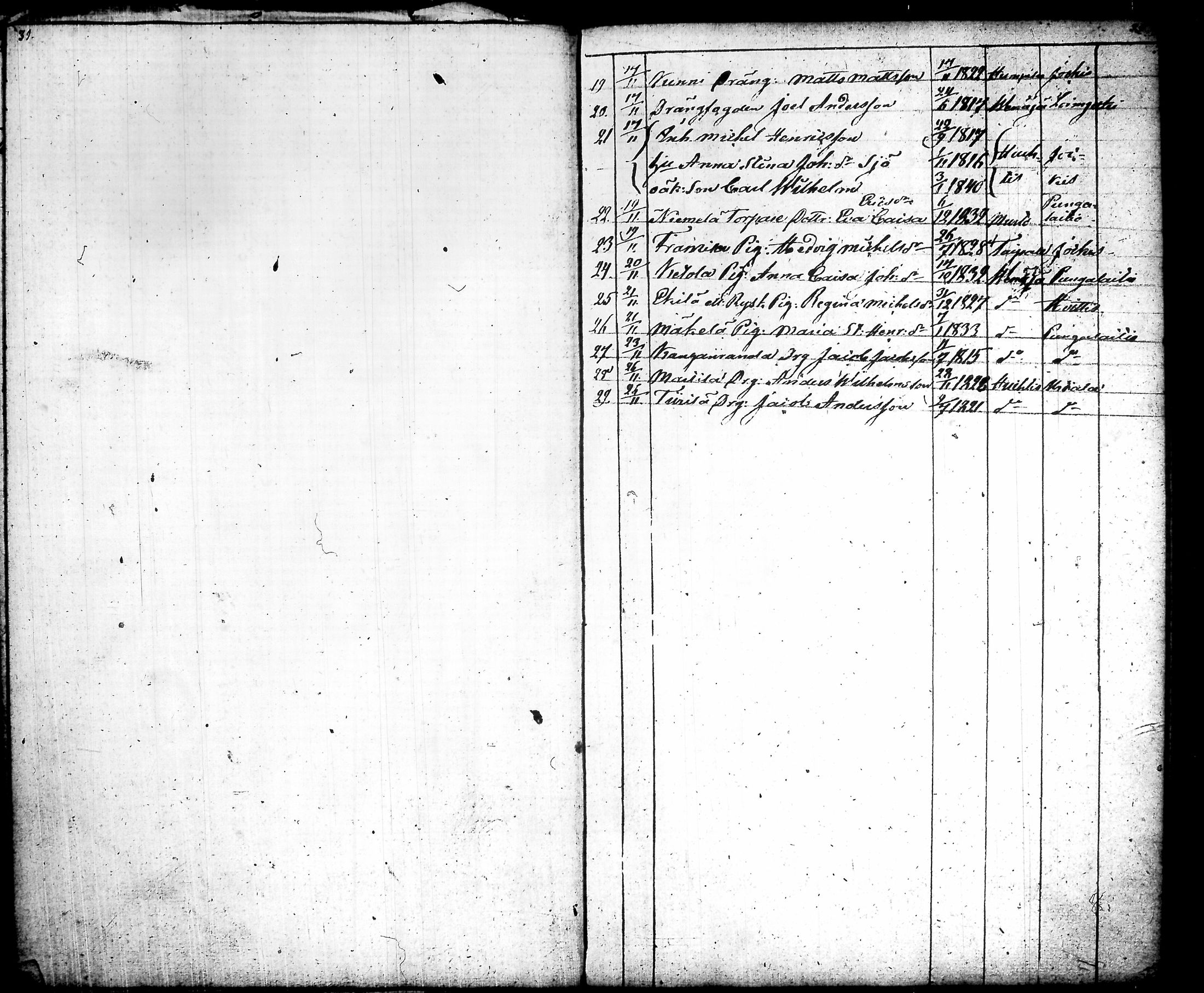 [ ../kirjat/Kirkonkirjat/humppila/muuttaneet_1825-1885_tk628/kuvat/42.jpg ]