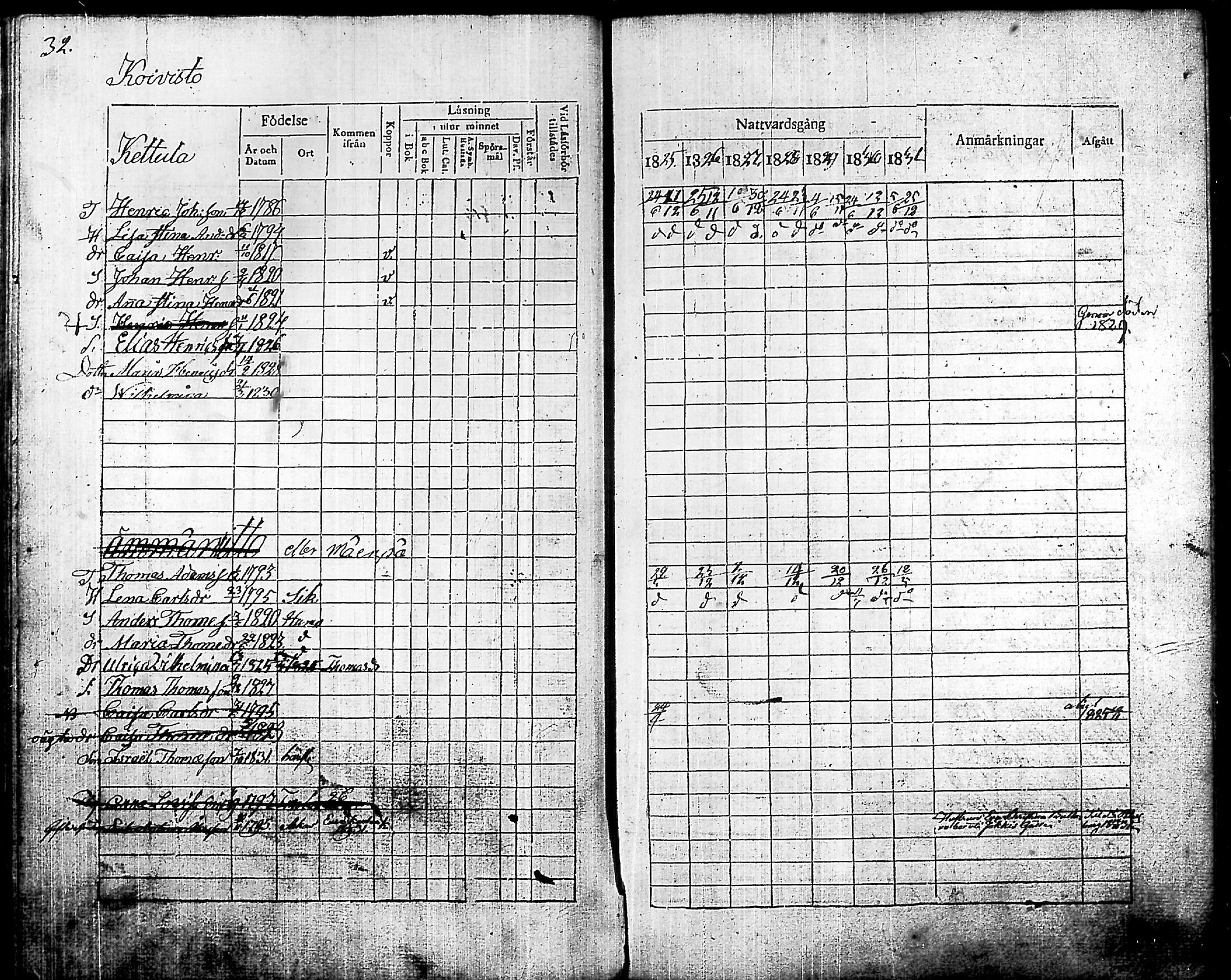 [ ../kirjat/Kirkonkirjat/humppila/rippikirja_1825-1831_tk626/kuvat/34.jpg ]