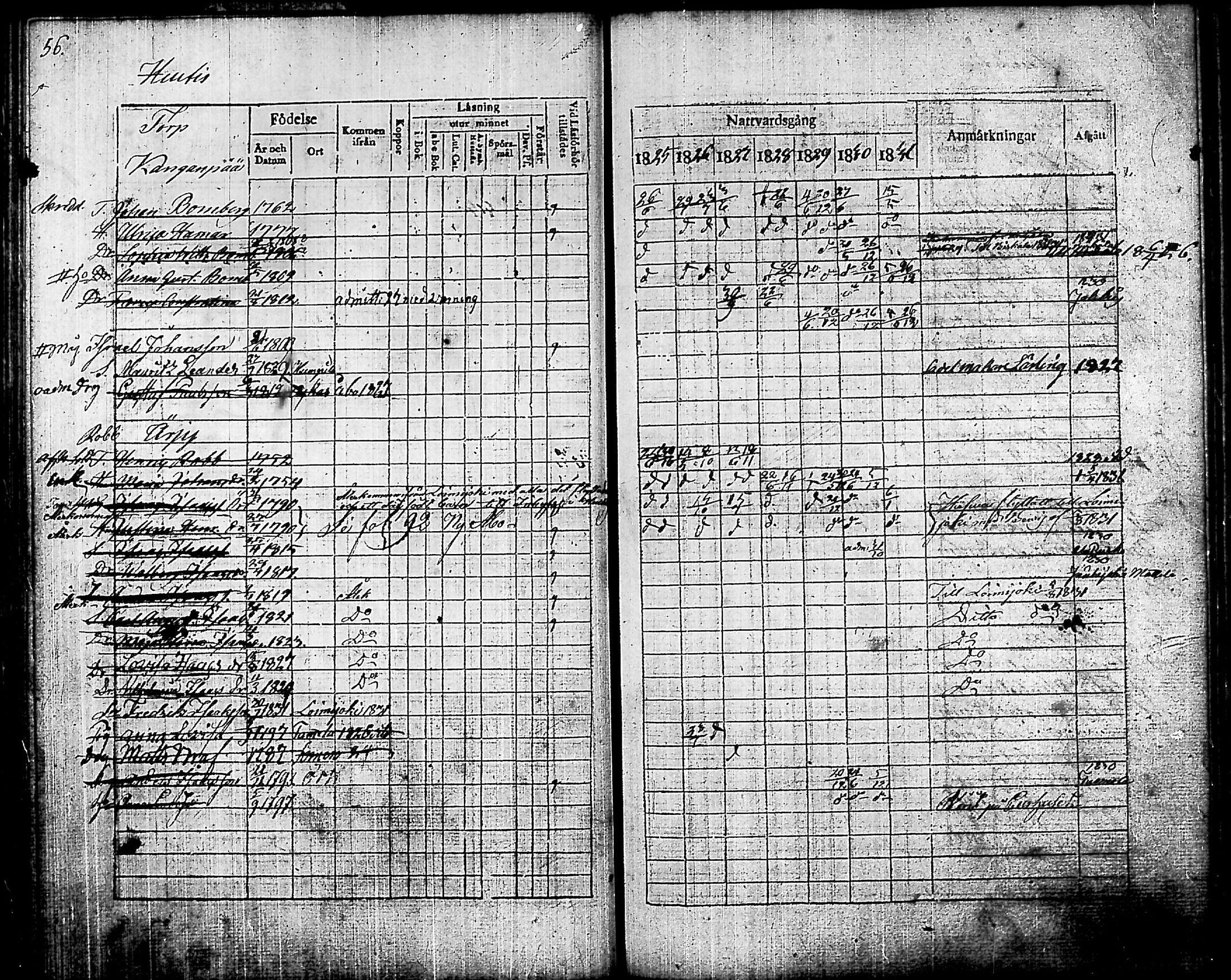 [ ../kirjat/Kirkonkirjat/humppila/rippikirja_1825-1831_tk626/kuvat/58.jpg ]