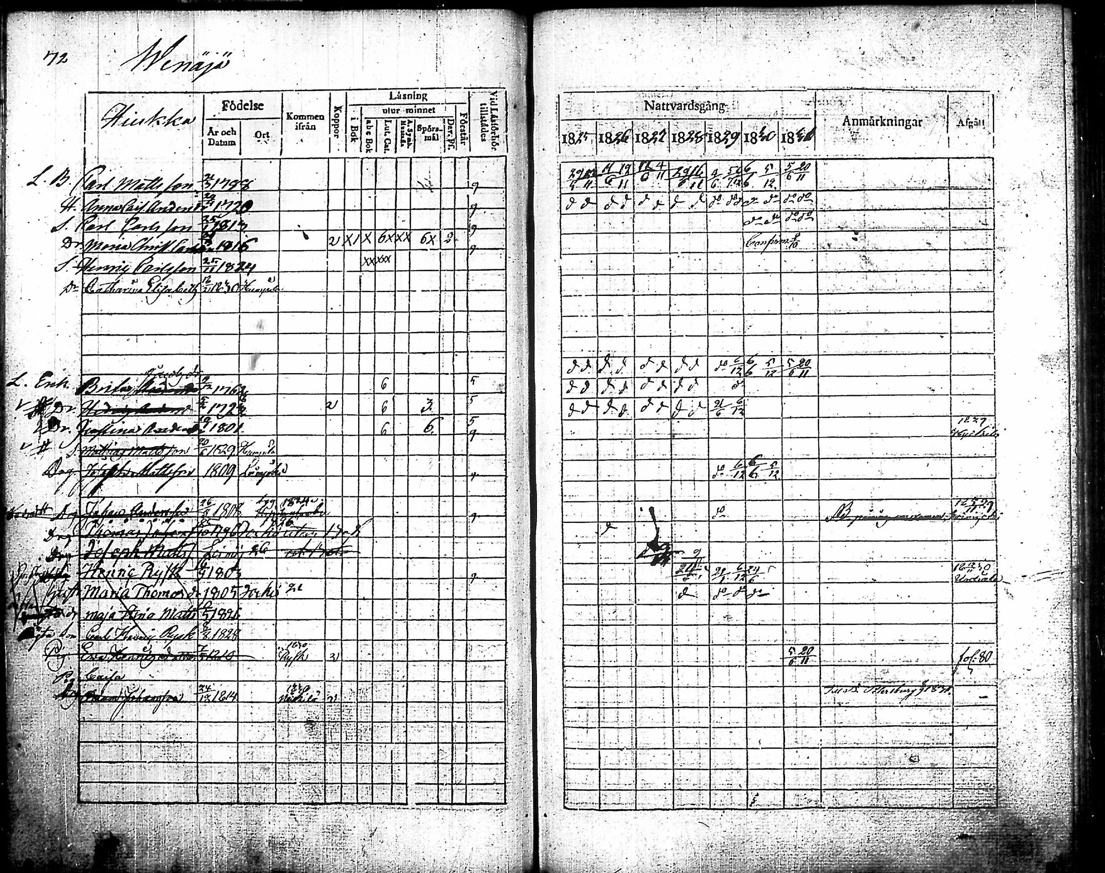 [ ../kirjat/Kirkonkirjat/humppila/rippikirja_1825-1831_tk626/kuvat/74.jpg ]