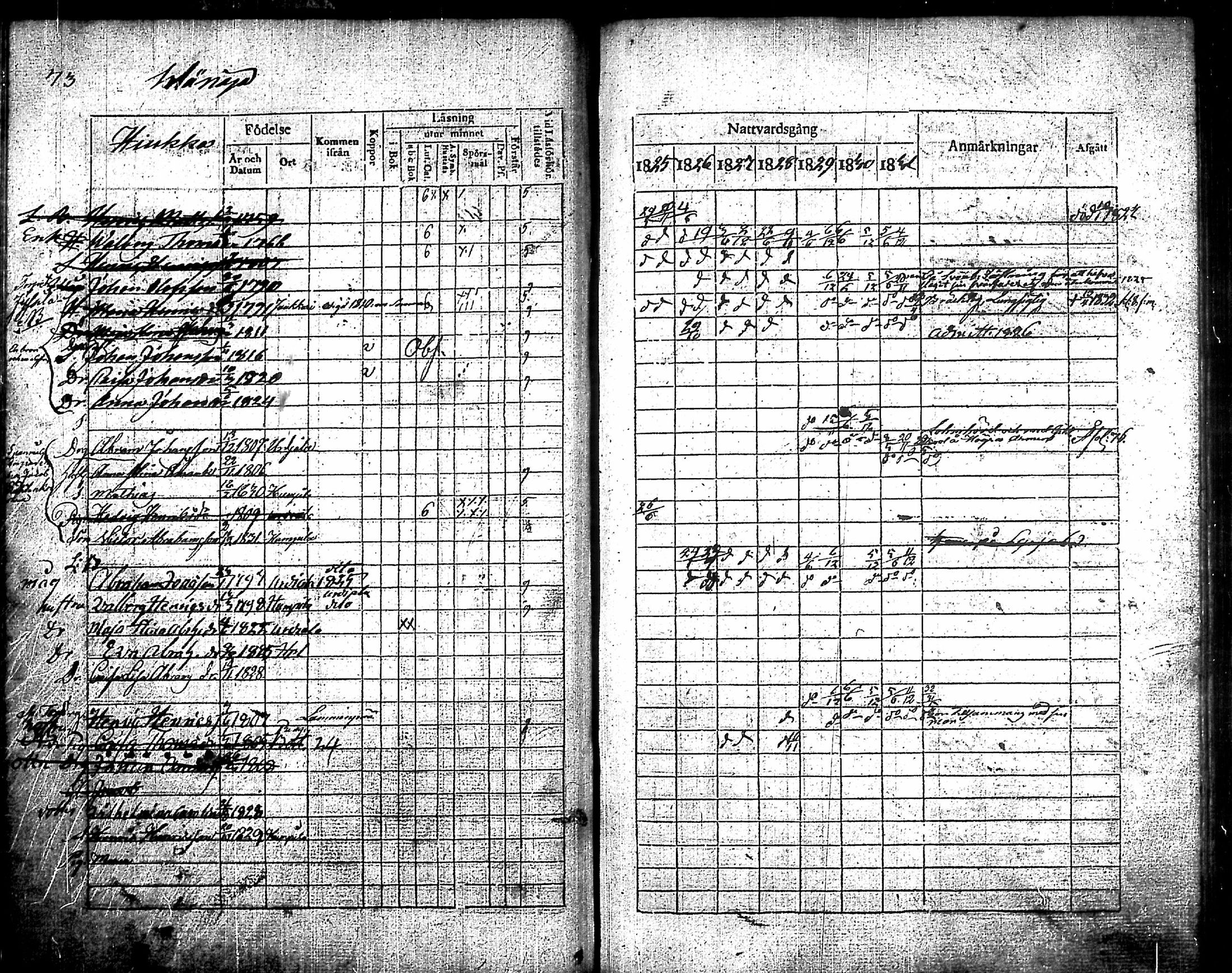 [ ../kirjat/Kirkonkirjat/humppila/rippikirja_1825-1831_tk626/kuvat/75.jpg ]