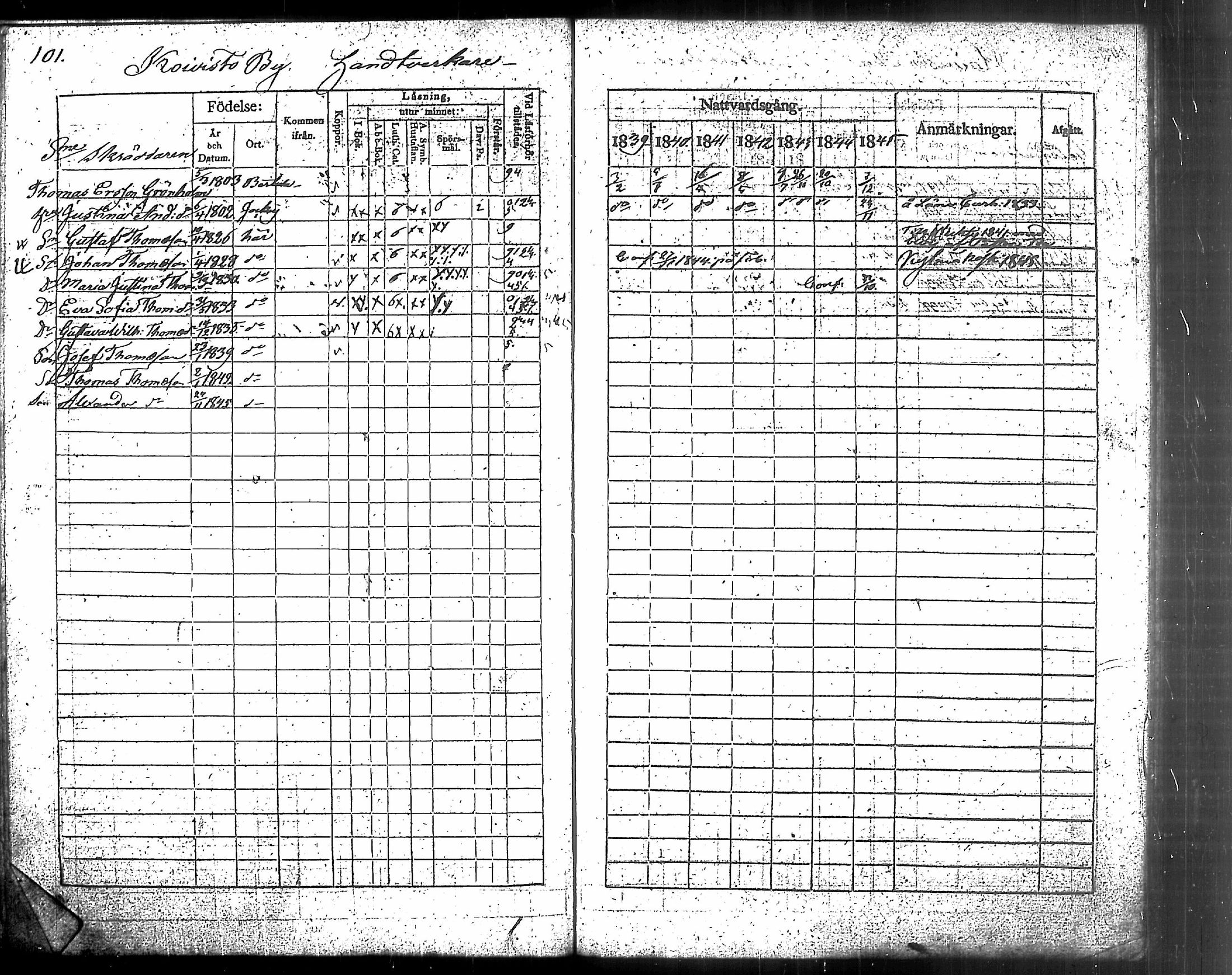 [ ../kirjat/Kirkonkirjat/humppila/rippikirja_1839-1845_tk626-627/kuvat/106.jpg ]