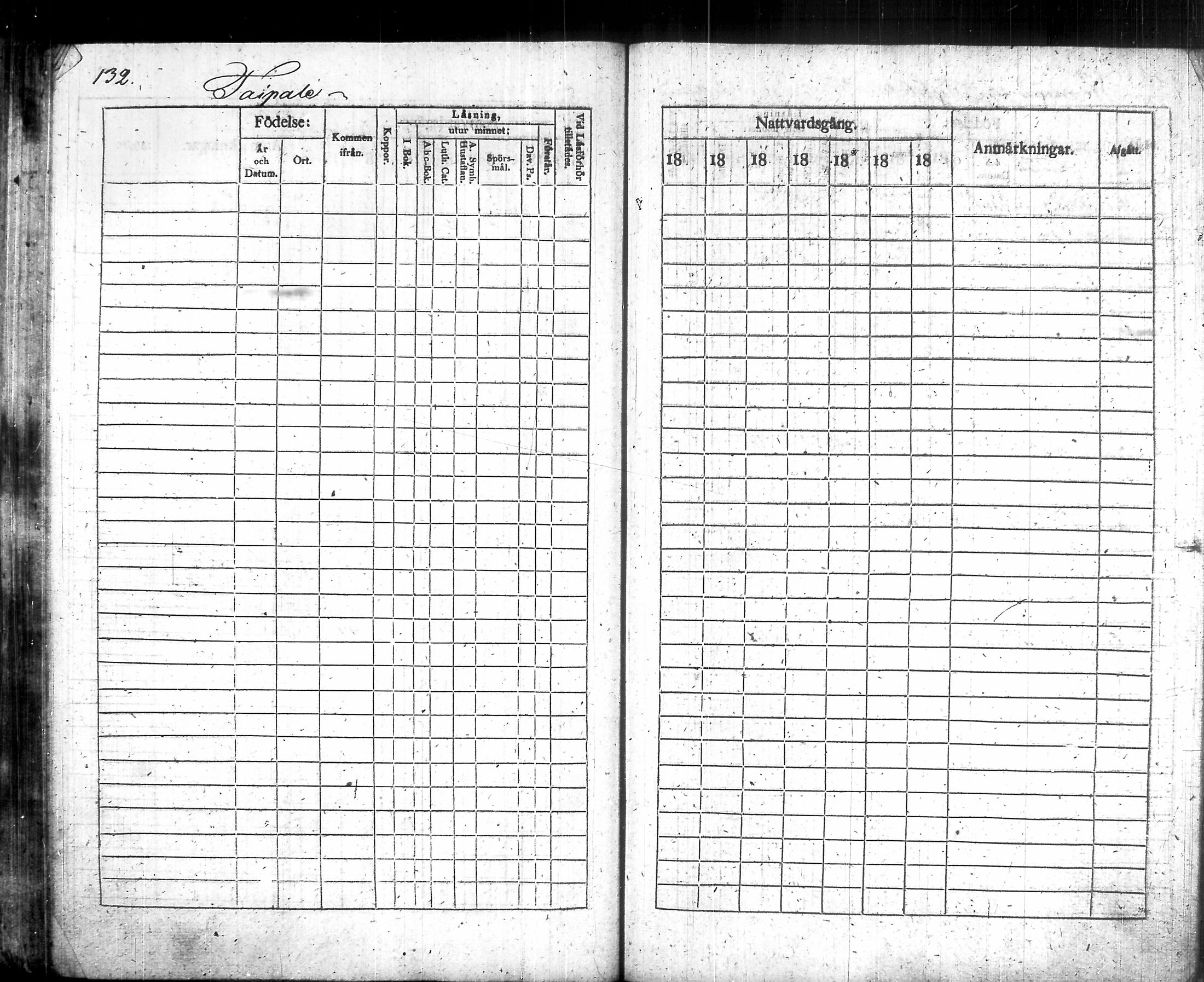 [ ../kirjat/Kirkonkirjat/humppila/rippikirja_1839-1845_tk626-627/kuvat/143.jpg ]