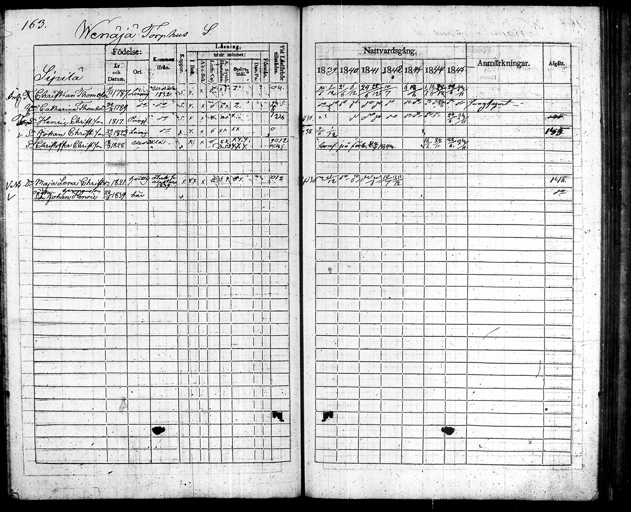 [ ../kirjat/Kirkonkirjat/humppila/rippikirja_1839-1845_tk626-627/kuvat/174.jpg ]