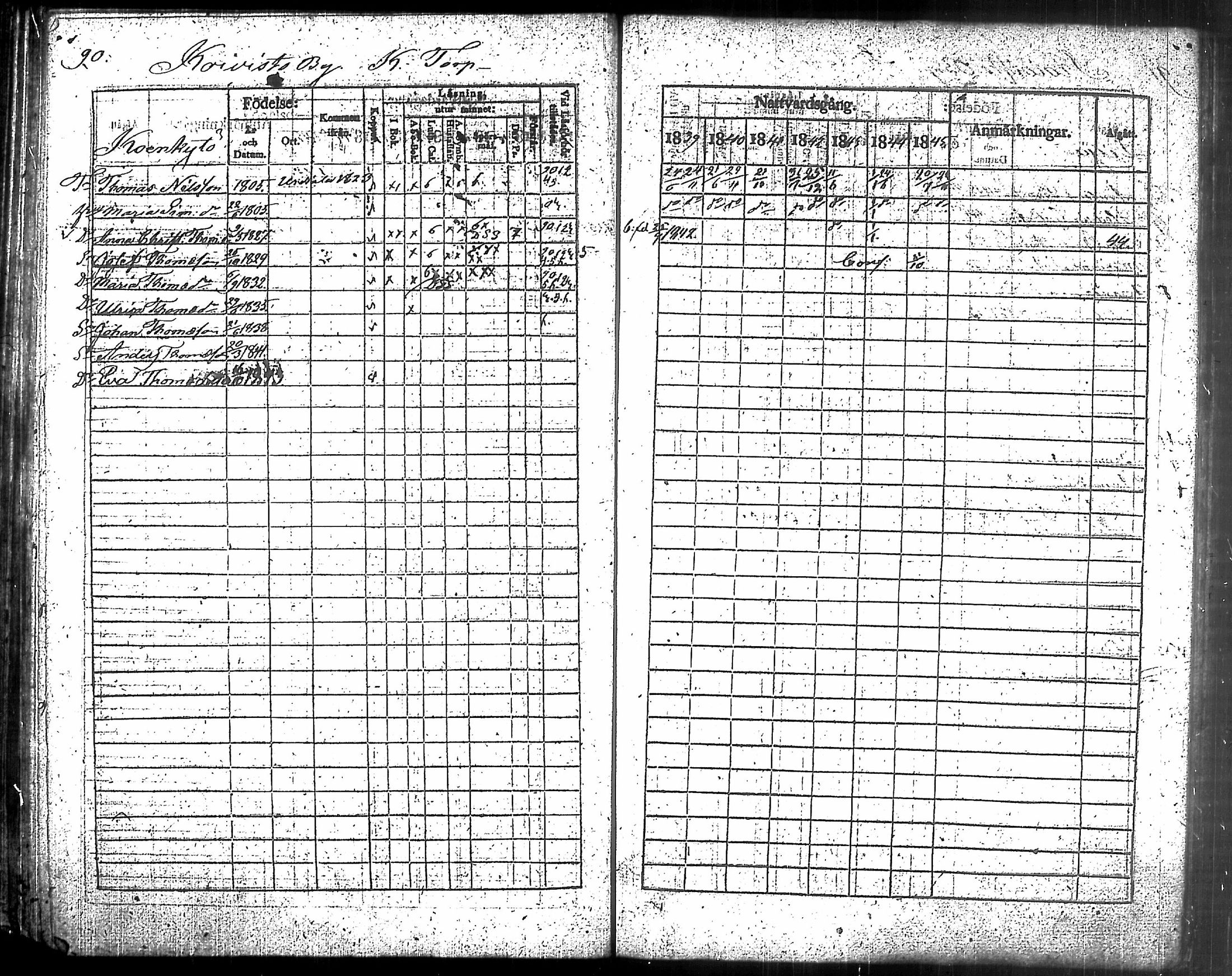 [ ../kirjat/Kirkonkirjat/humppila/rippikirja_1839-1845_tk626-627/kuvat/95.jpg ]