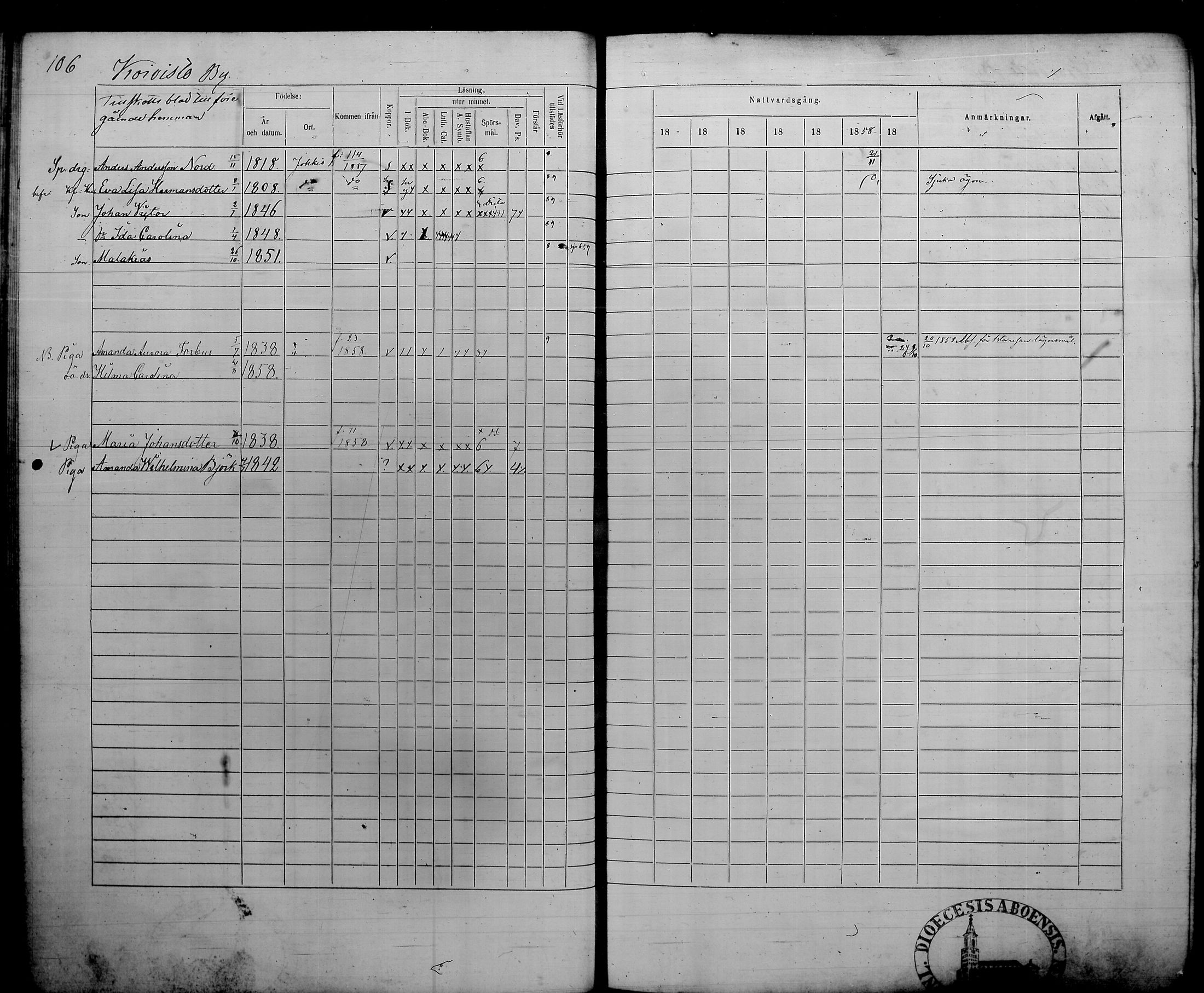 [ ../kirjat/Kirkonkirjat/humppila/rippikirja_1853-1859_tk627/kuvat/112.jpg ]