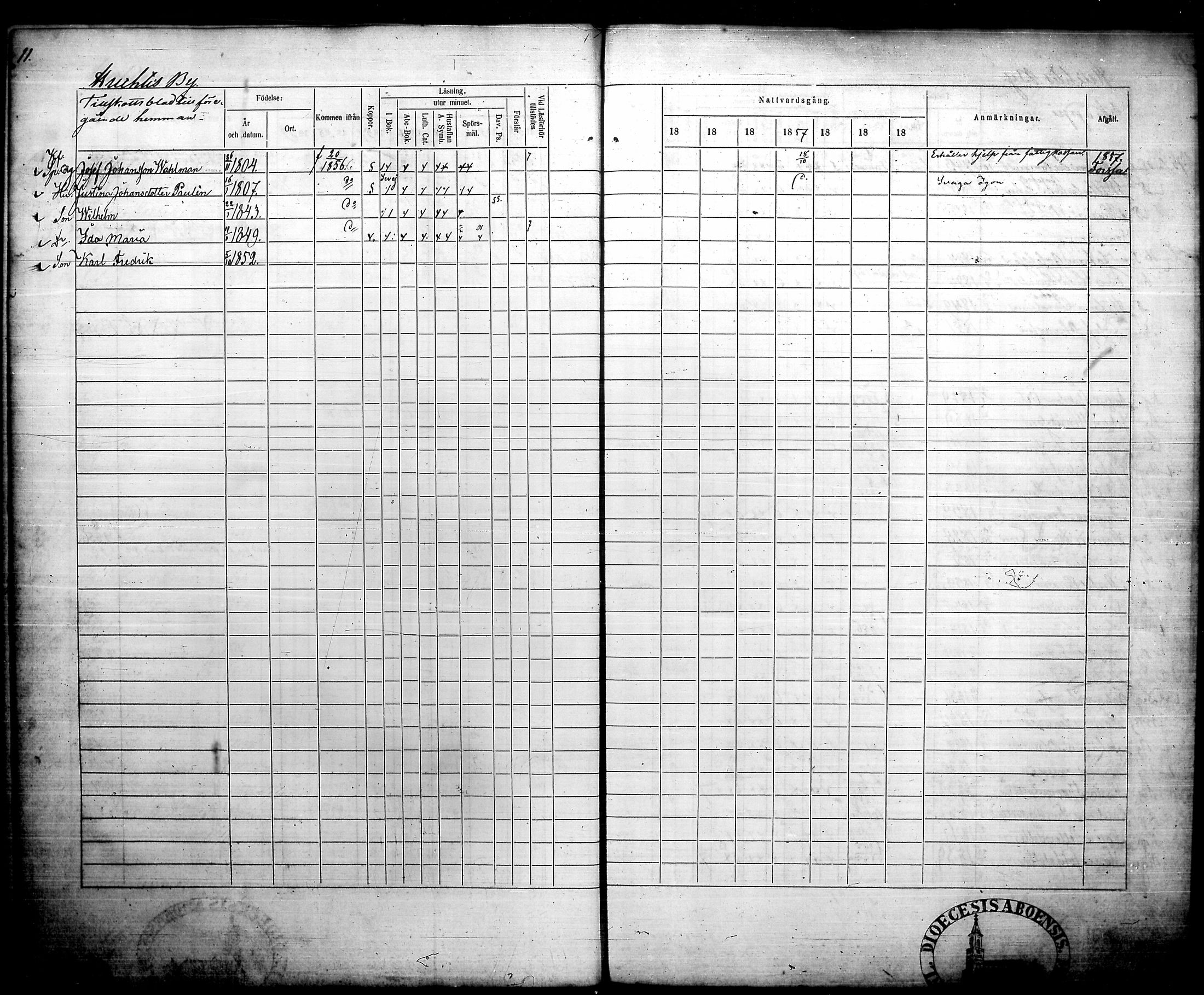 [ ../kirjat/Kirkonkirjat/humppila/rippikirja_1853-1859_tk627/kuvat/17.jpg ]