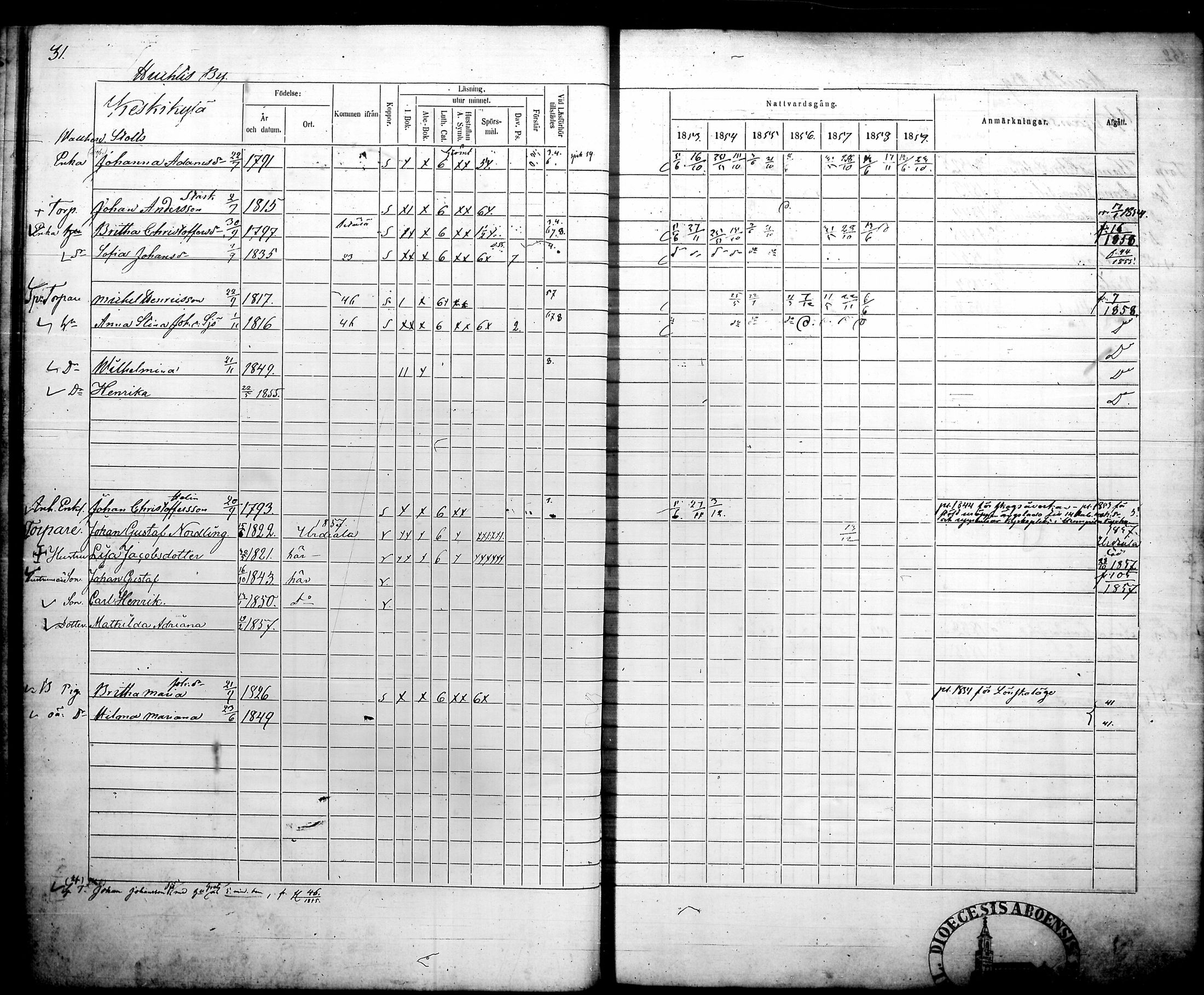 [ ../kirjat/Kirkonkirjat/humppila/rippikirja_1853-1859_tk627/kuvat/37.jpg ]