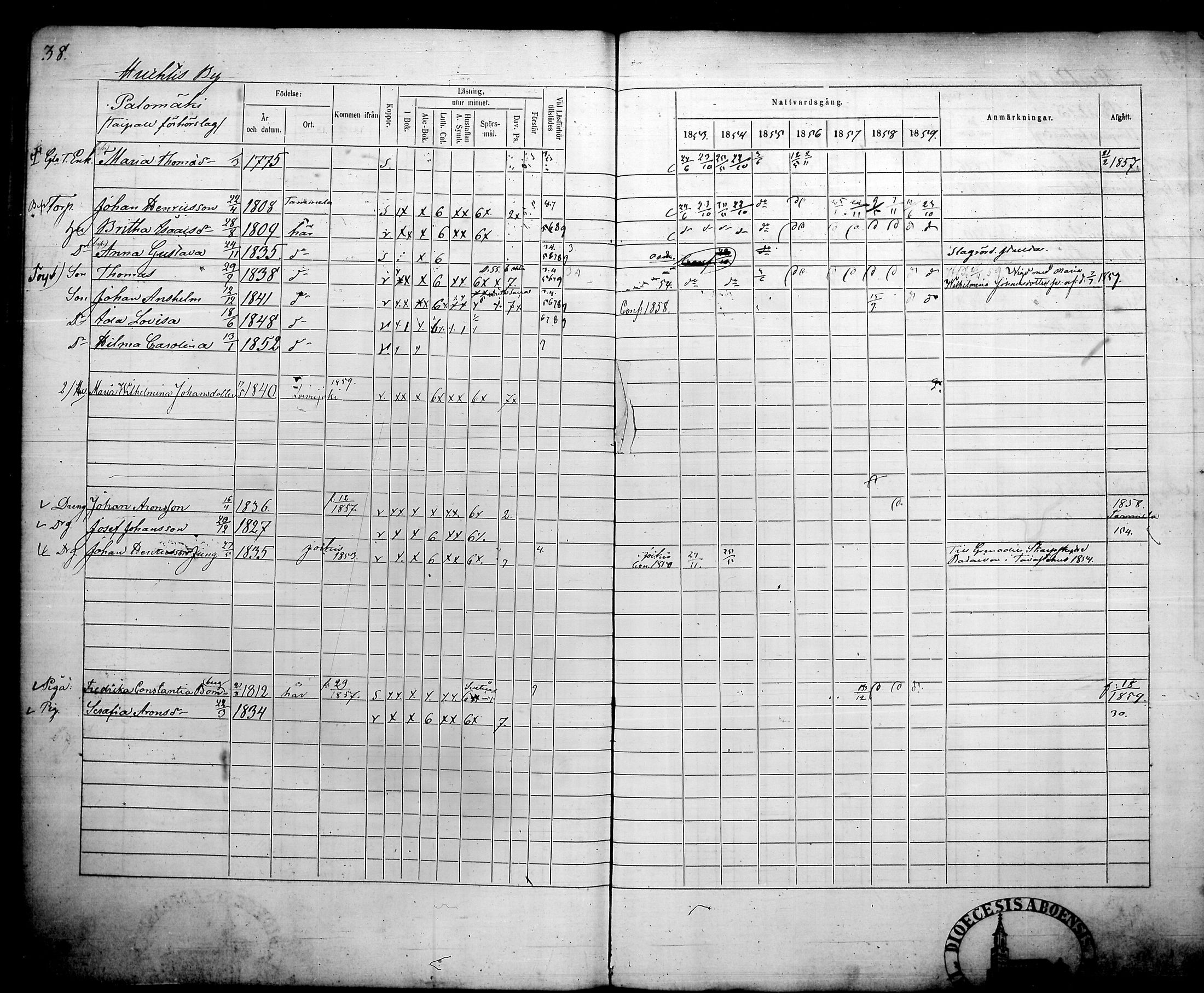 [ ../kirjat/Kirkonkirjat/humppila/rippikirja_1853-1859_tk627/kuvat/44.jpg ]