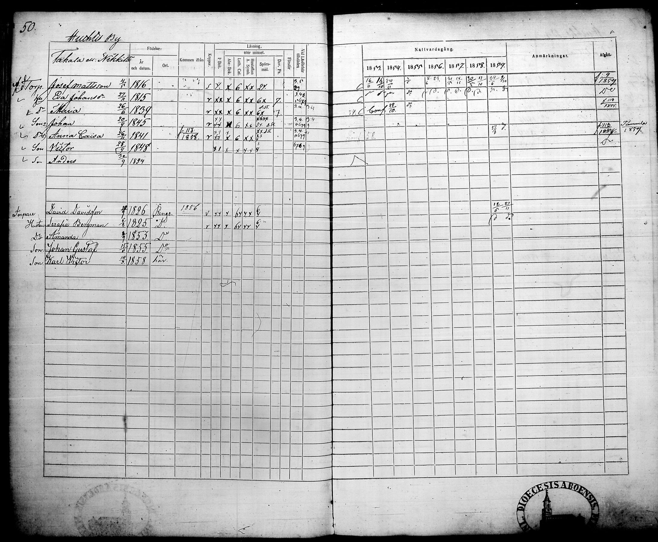 [ ../kirjat/Kirkonkirjat/humppila/rippikirja_1853-1859_tk627/kuvat/56.jpg ]