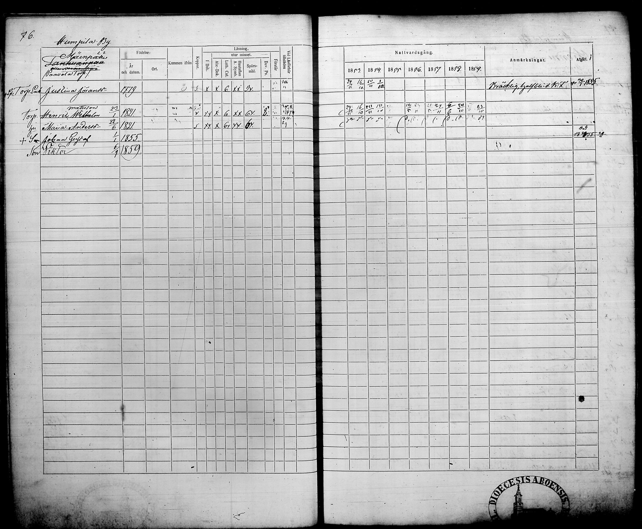 [ ../kirjat/Kirkonkirjat/humppila/rippikirja_1853-1859_tk627/kuvat/83.jpg ]
