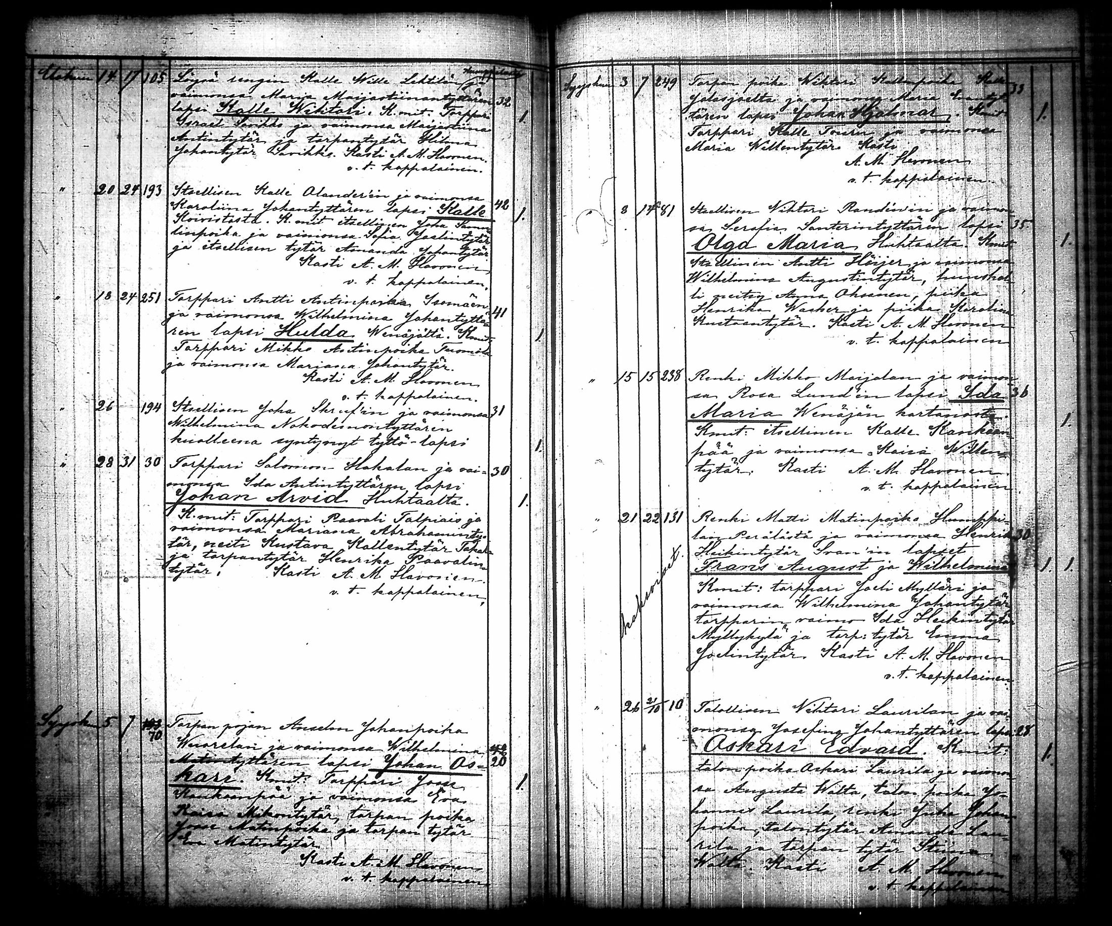 [ ../kirjat/Kirkonkirjat/humppila/syntyneet_1845-1885_tk628/kuvat/239.jpg ]