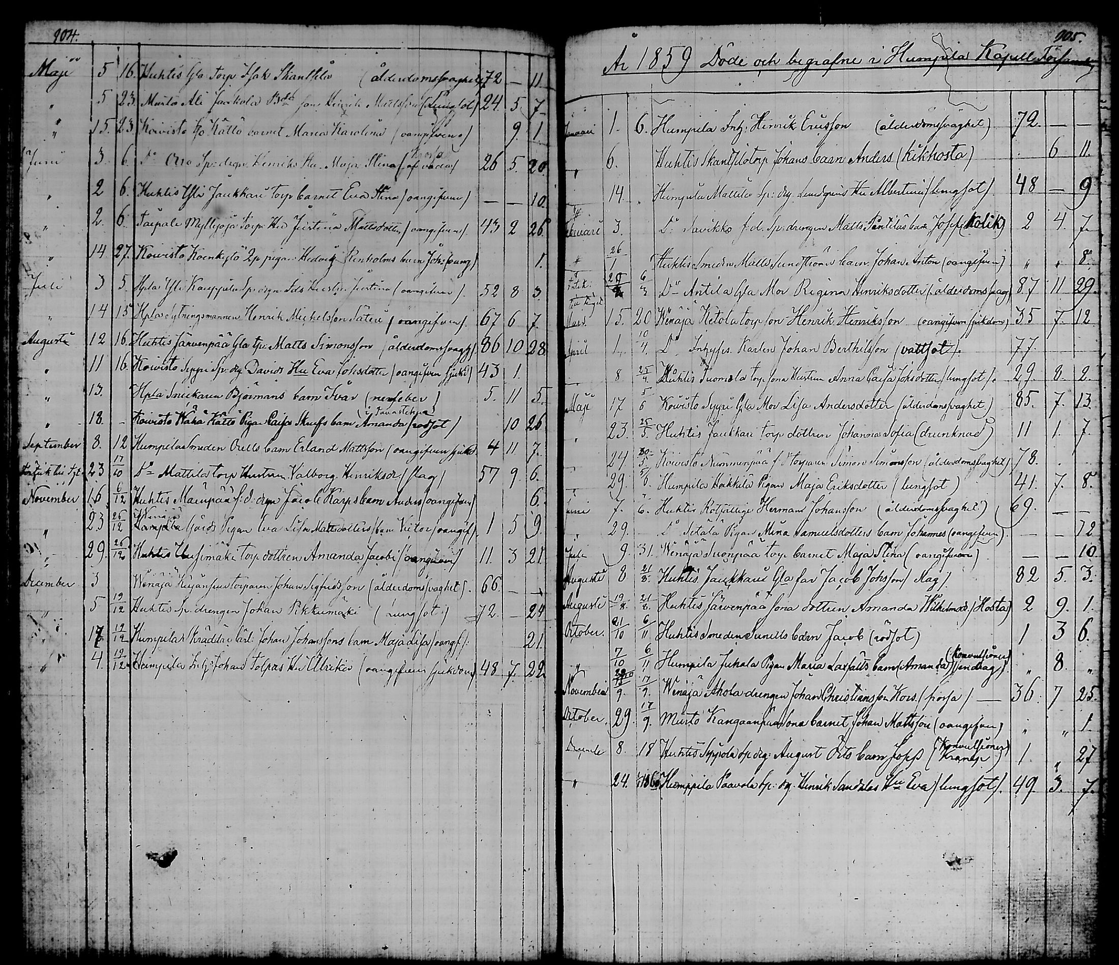 [ ../kirjat/Kirkonkirjat/humppila/vihityt-kuolleet_1825-1883_tk628/kuvat/114.jpg ]