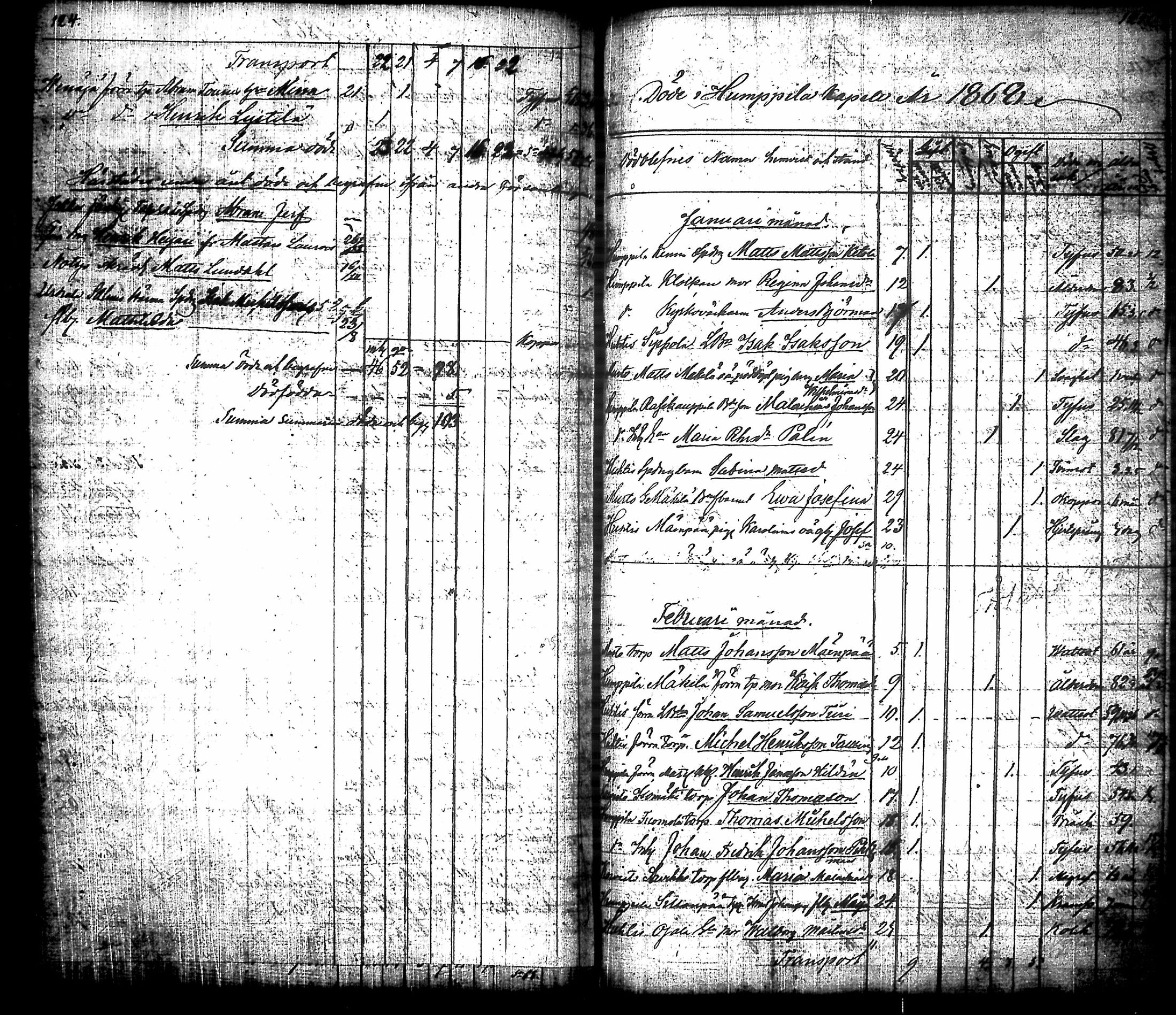 [ ../kirjat/Kirkonkirjat/humppila/vihityt-kuolleet_1825-1883_tk628/kuvat/123.jpg ]