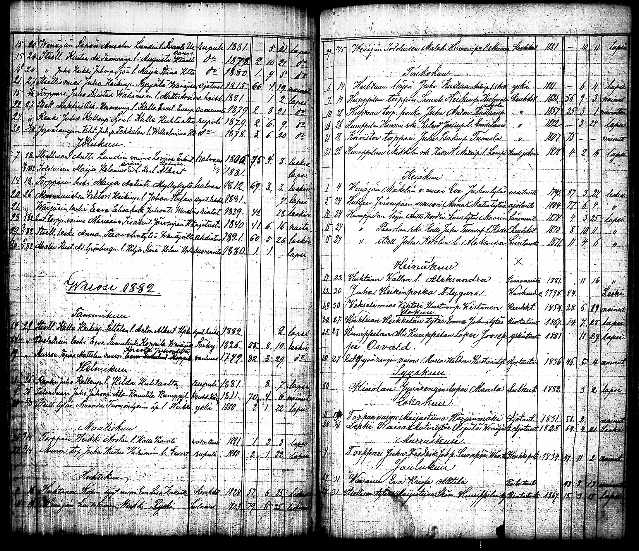 [ ../kirjat/Kirkonkirjat/humppila/vihityt-kuolleet_1825-1883_tk628/kuvat/138.jpg ]