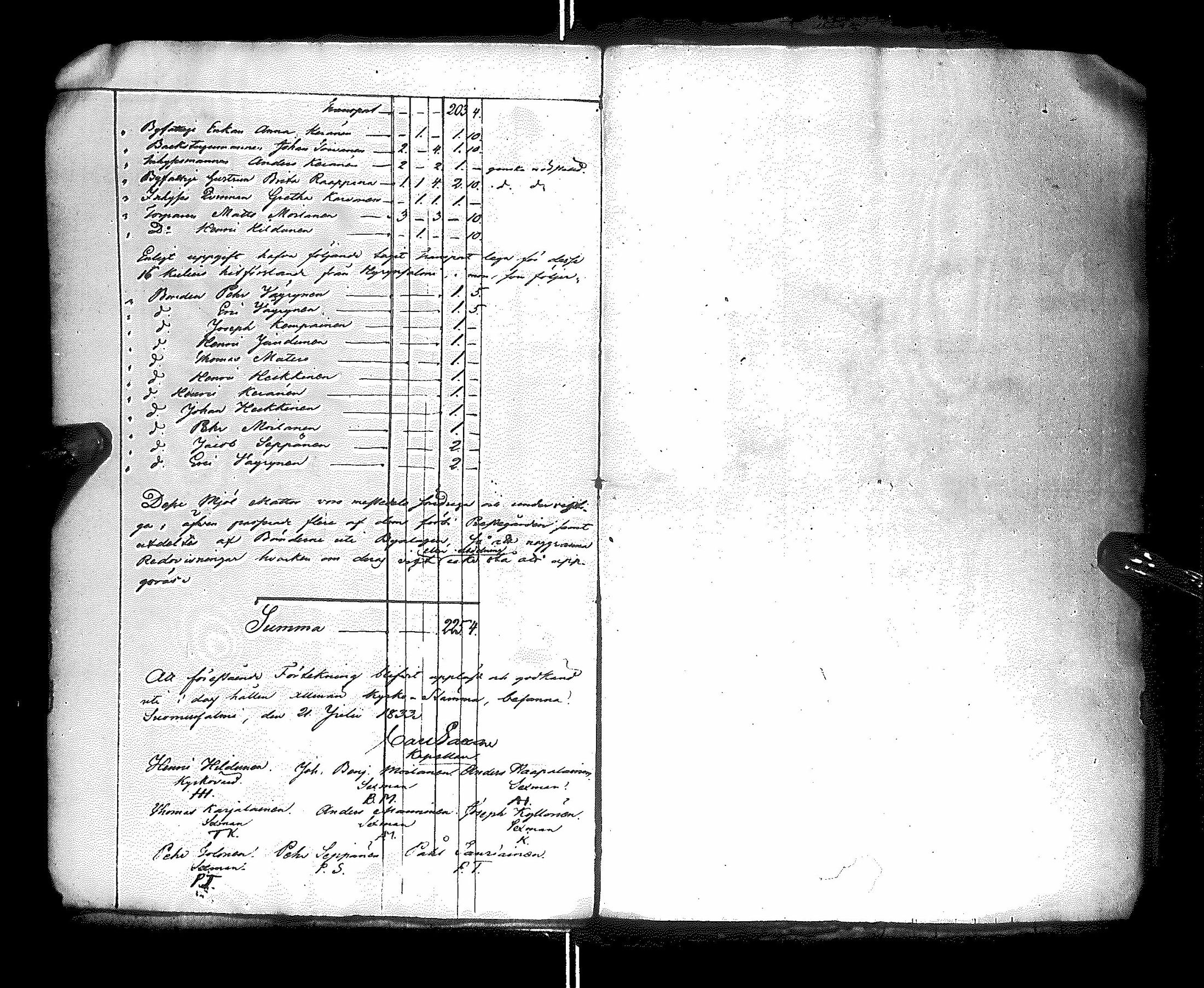 [ ../kirjat/Kirkonkirjat/hyrynsalmi/asiakirjoja_1833-1883_ik179-180/kuvat/11.jpg ]