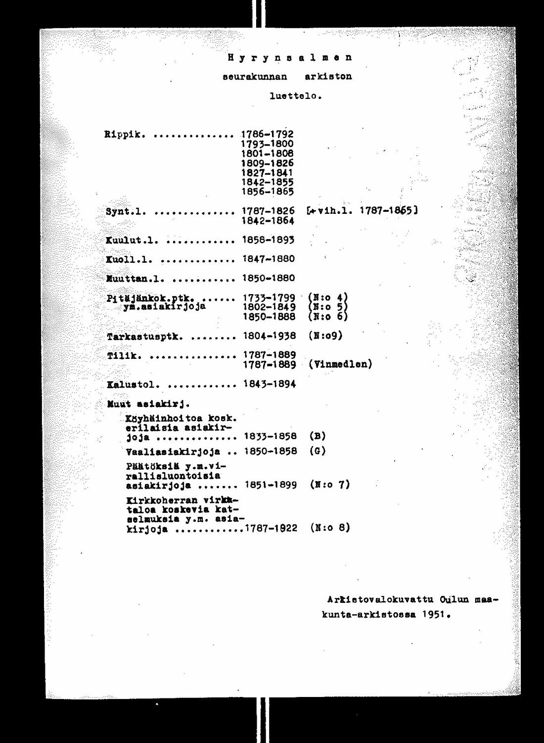 [ ../kirjat/Kirkonkirjat/hyrynsalmi/asiakirjoja_1833-1883_ik179-180/kuvat/2.jpg ]