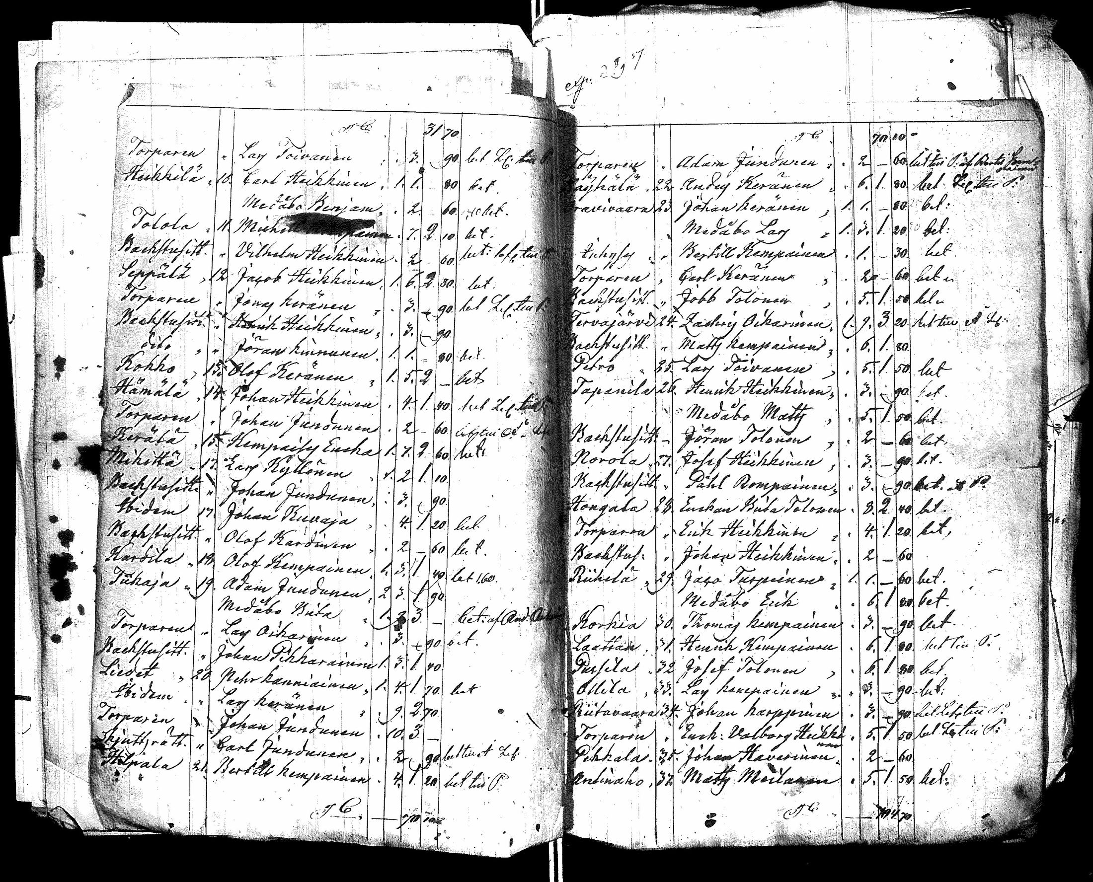 [ ../kirjat/Kirkonkirjat/hyrynsalmi/asiakirjoja_1833-1883_ik179-180/kuvat/267.jpg ]