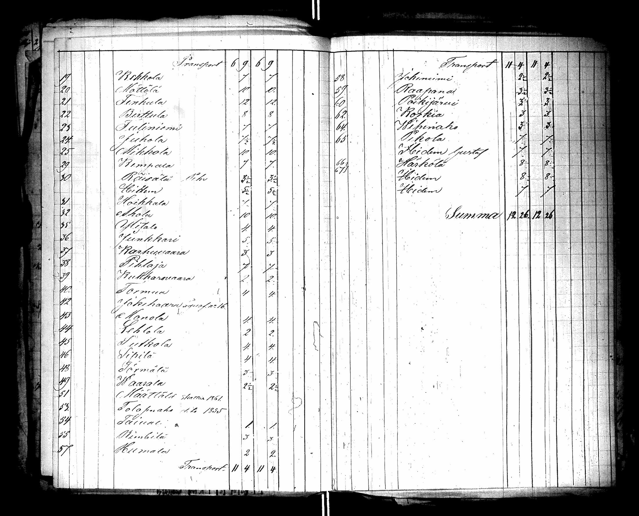 [ ../kirjat/Kirkonkirjat/hyrynsalmi/asiakirjoja_1833-1883_ik179-180/kuvat/309.jpg ]