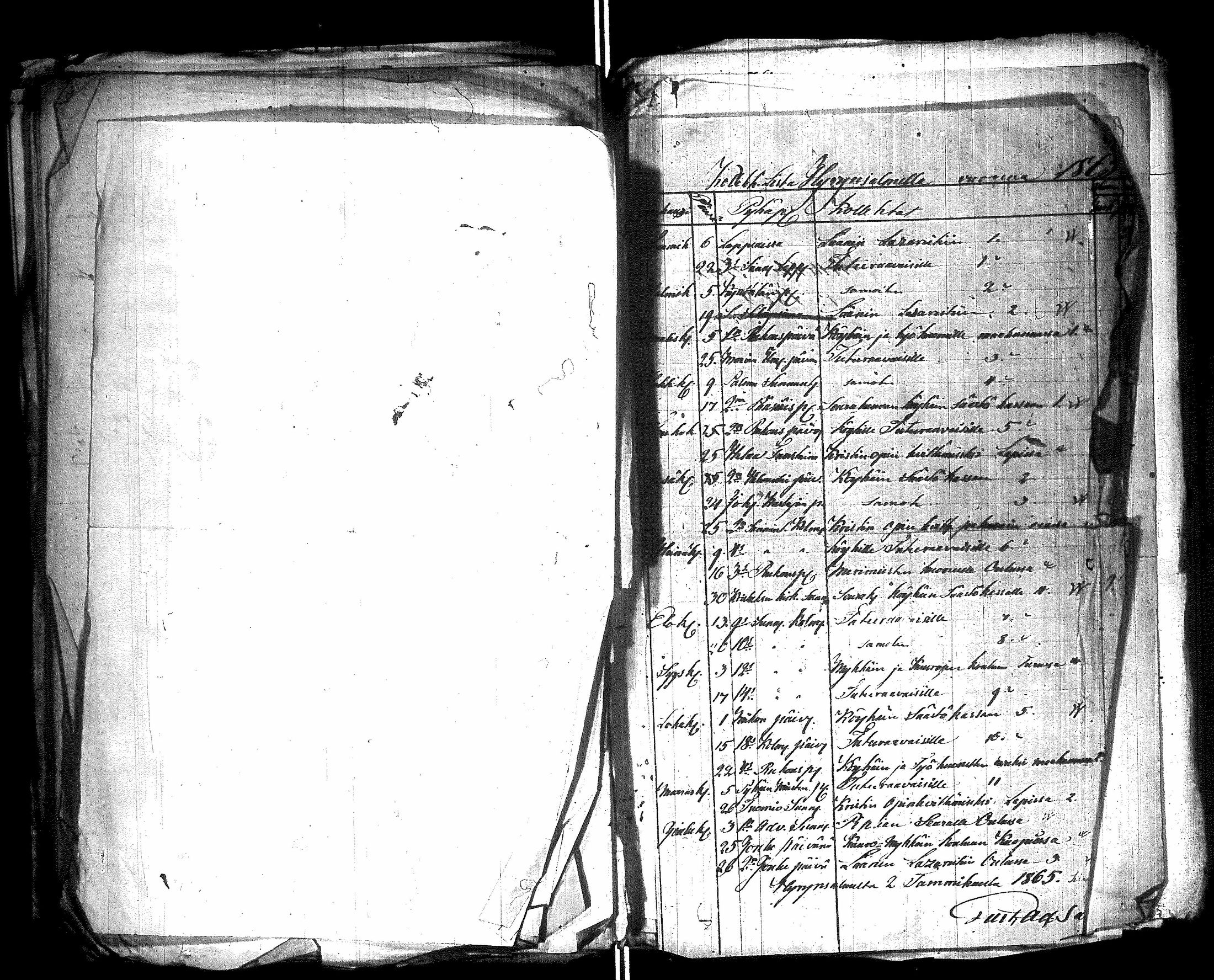 [ ../kirjat/Kirkonkirjat/hyrynsalmi/asiakirjoja_1833-1883_ik179-180/kuvat/331.jpg ]