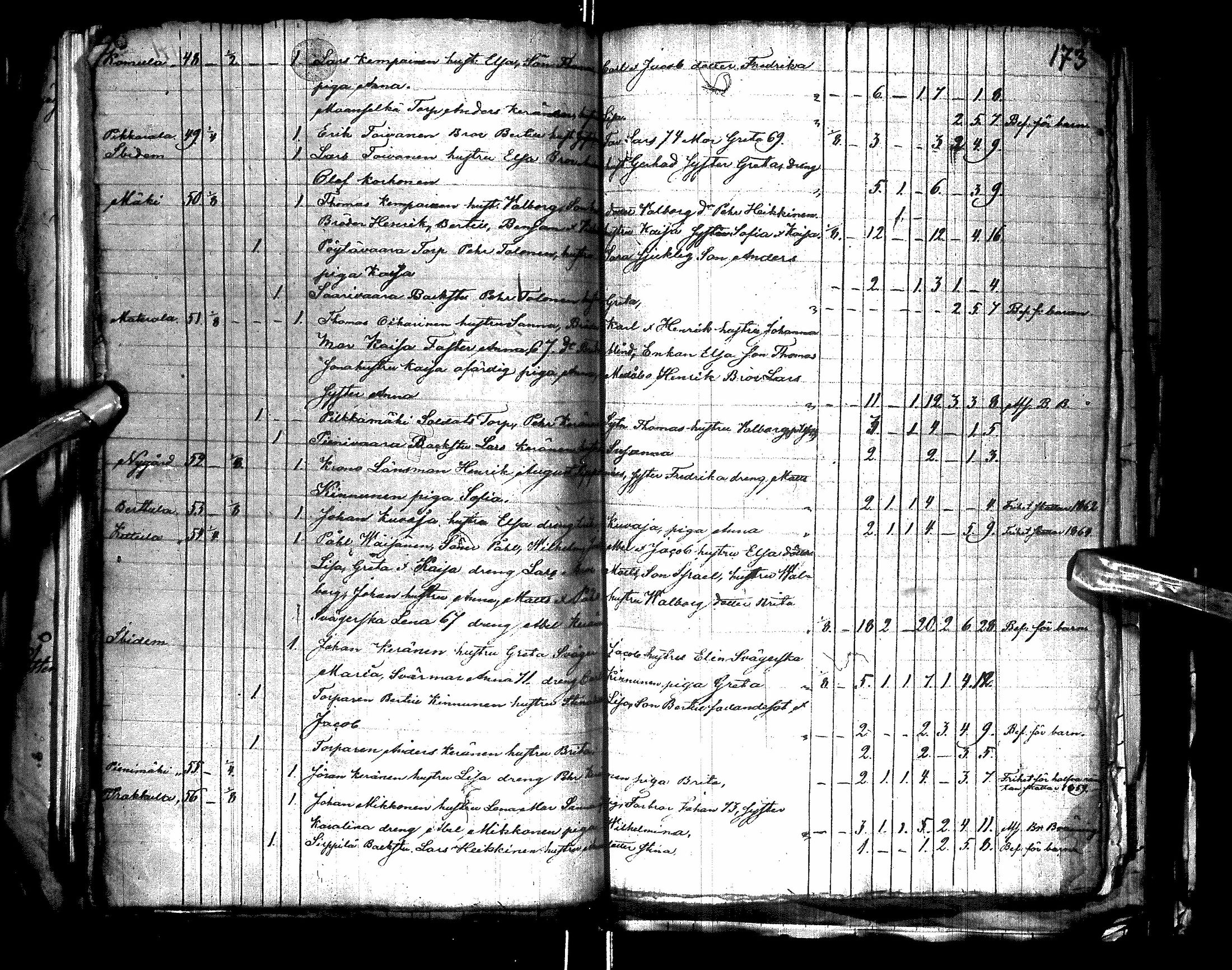 [ ../kirjat/Kirkonkirjat/hyrynsalmi/asiakirjoja_1833-1883_ik179-180/kuvat/506.jpg ]